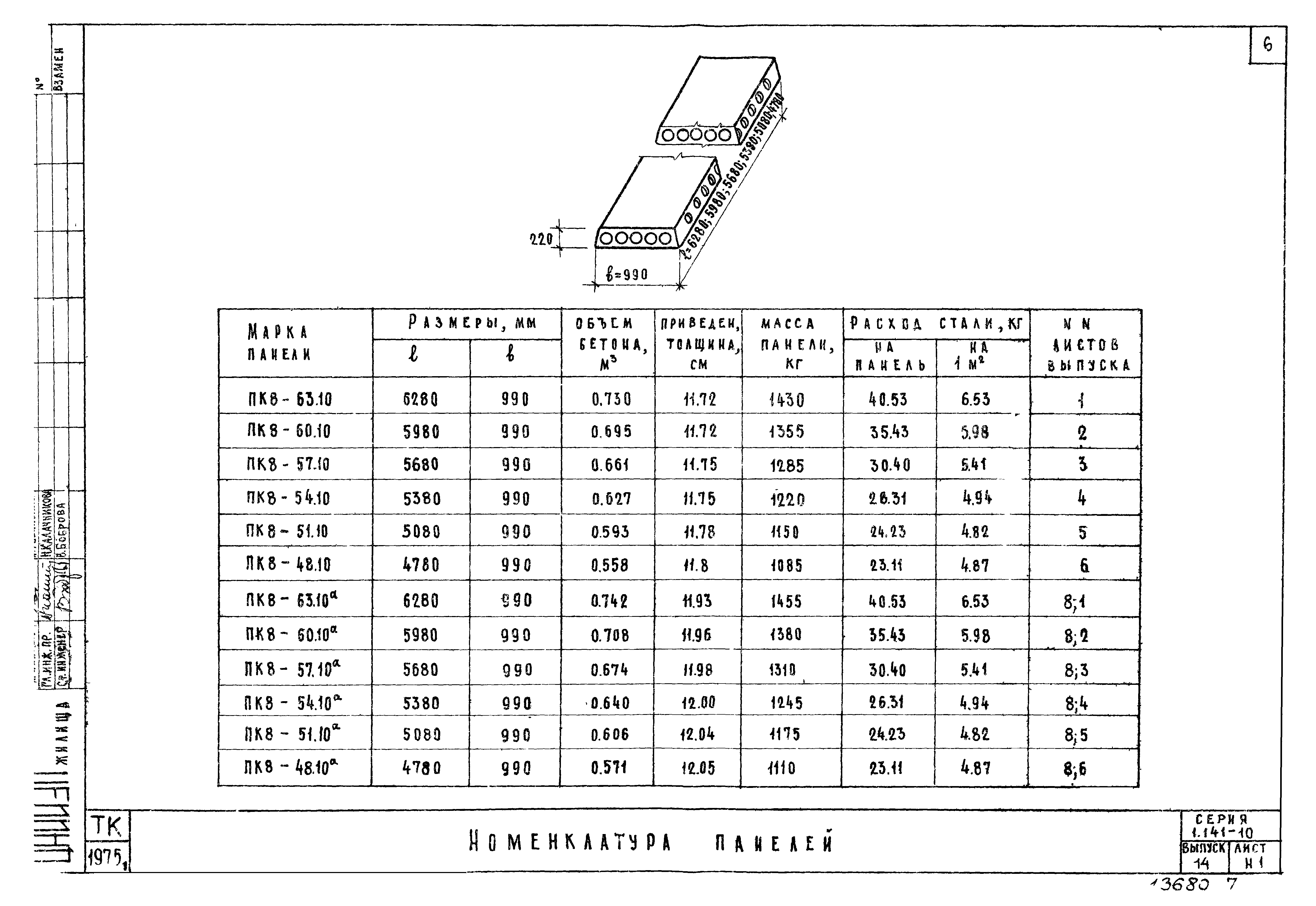 Серия 1.141-10