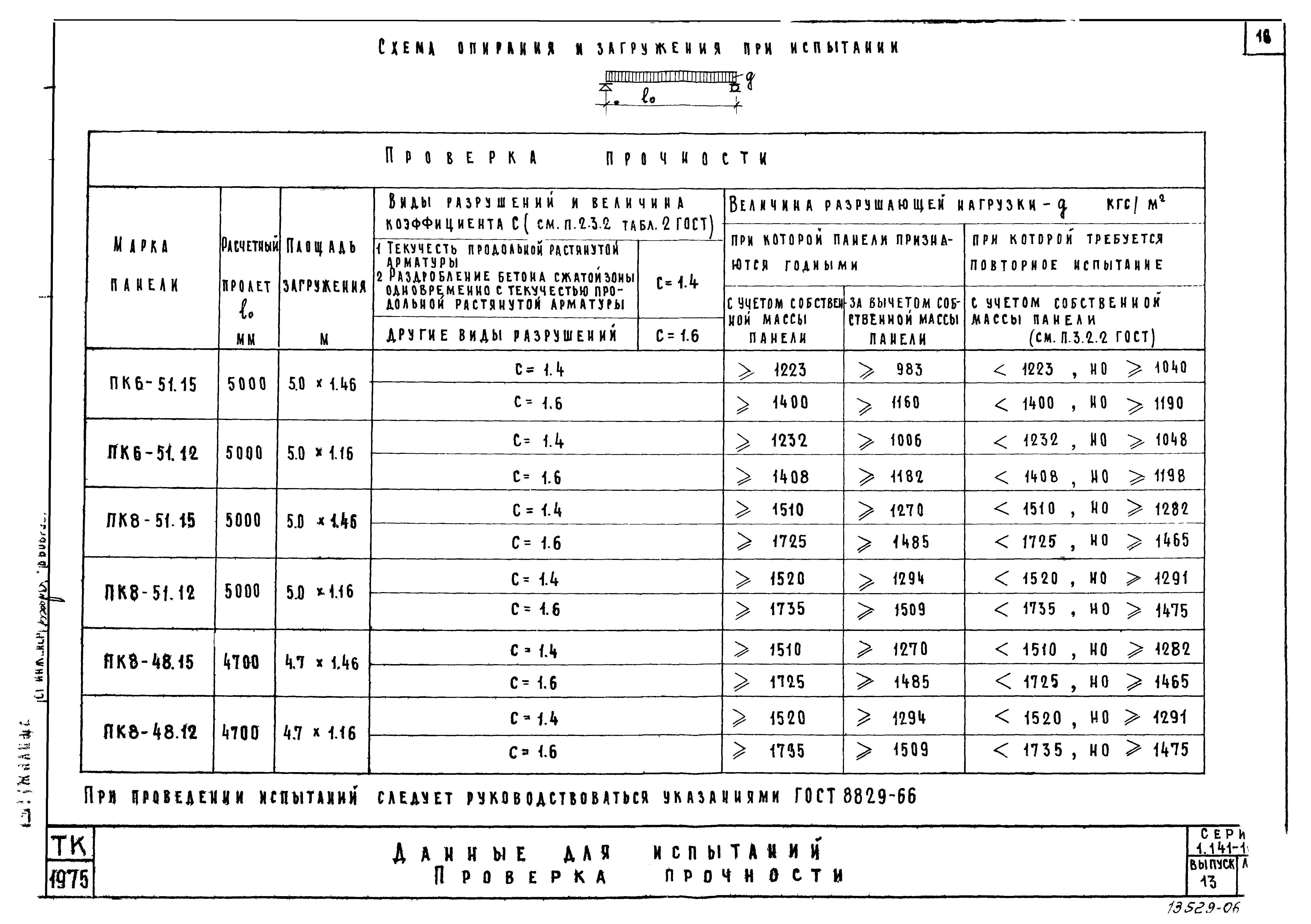 Серия 1.141-10