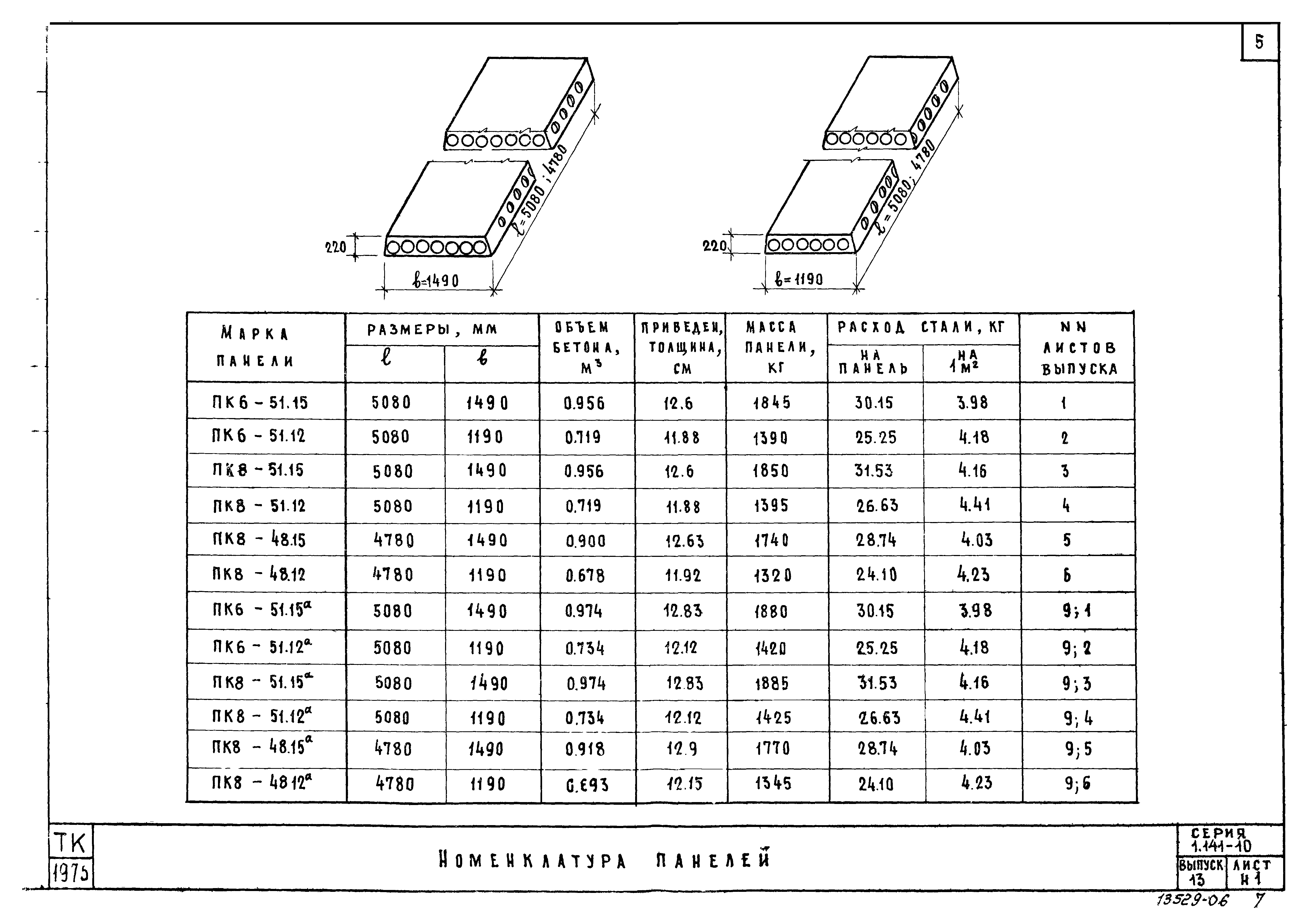 Серия 1.141-10