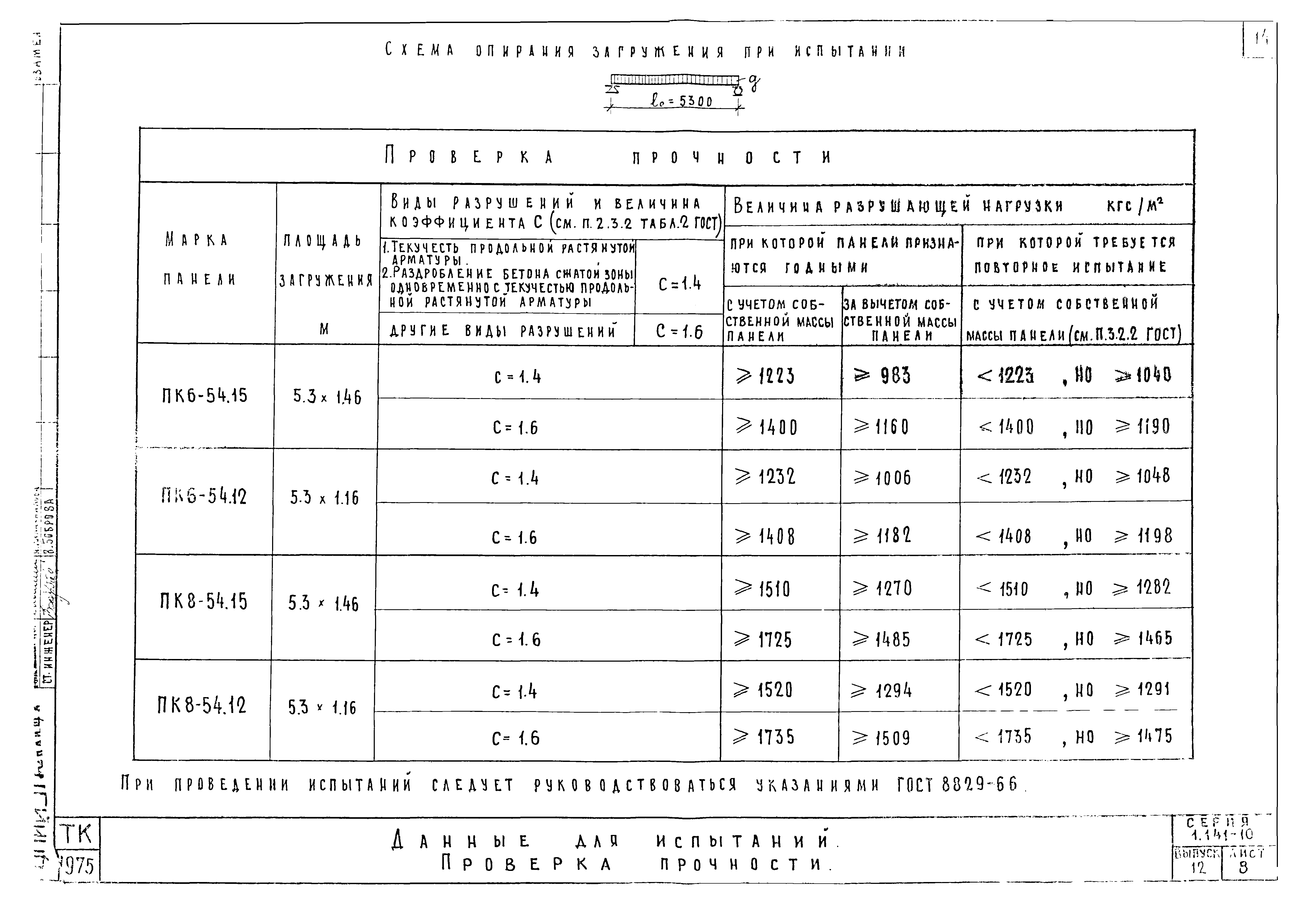 Серия 1.141-10