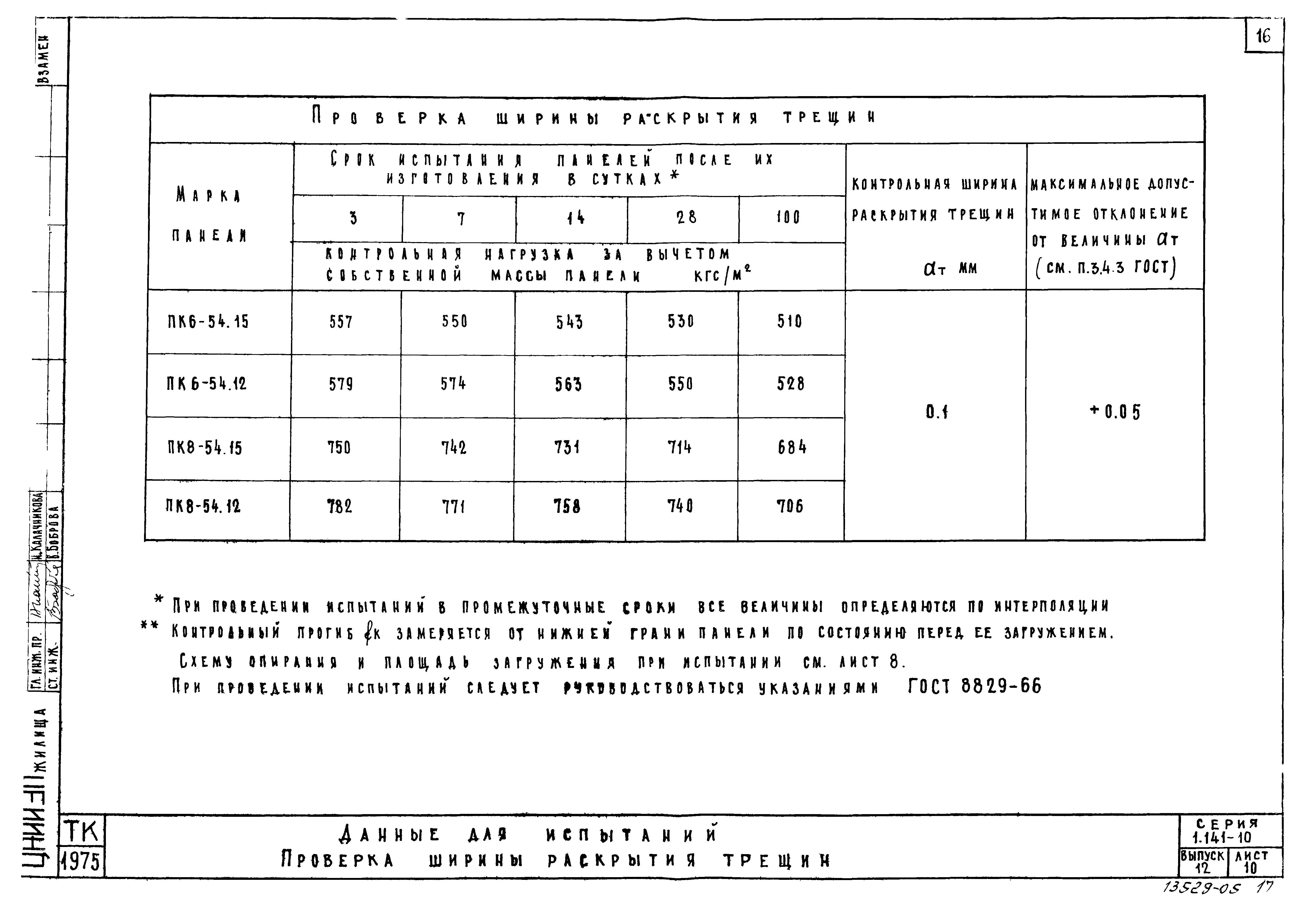 Серия 1.141-10