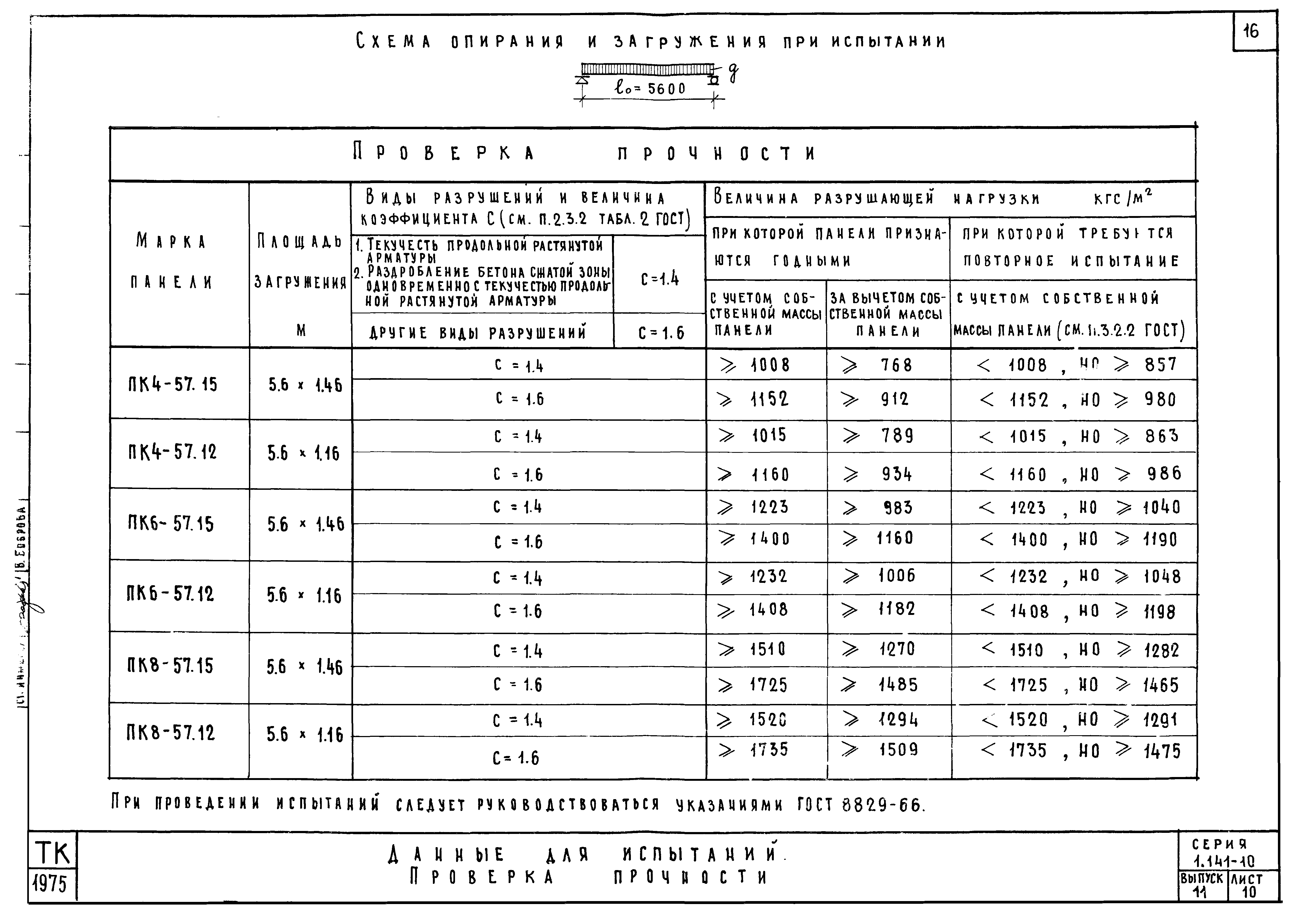 Серия 1.141-10