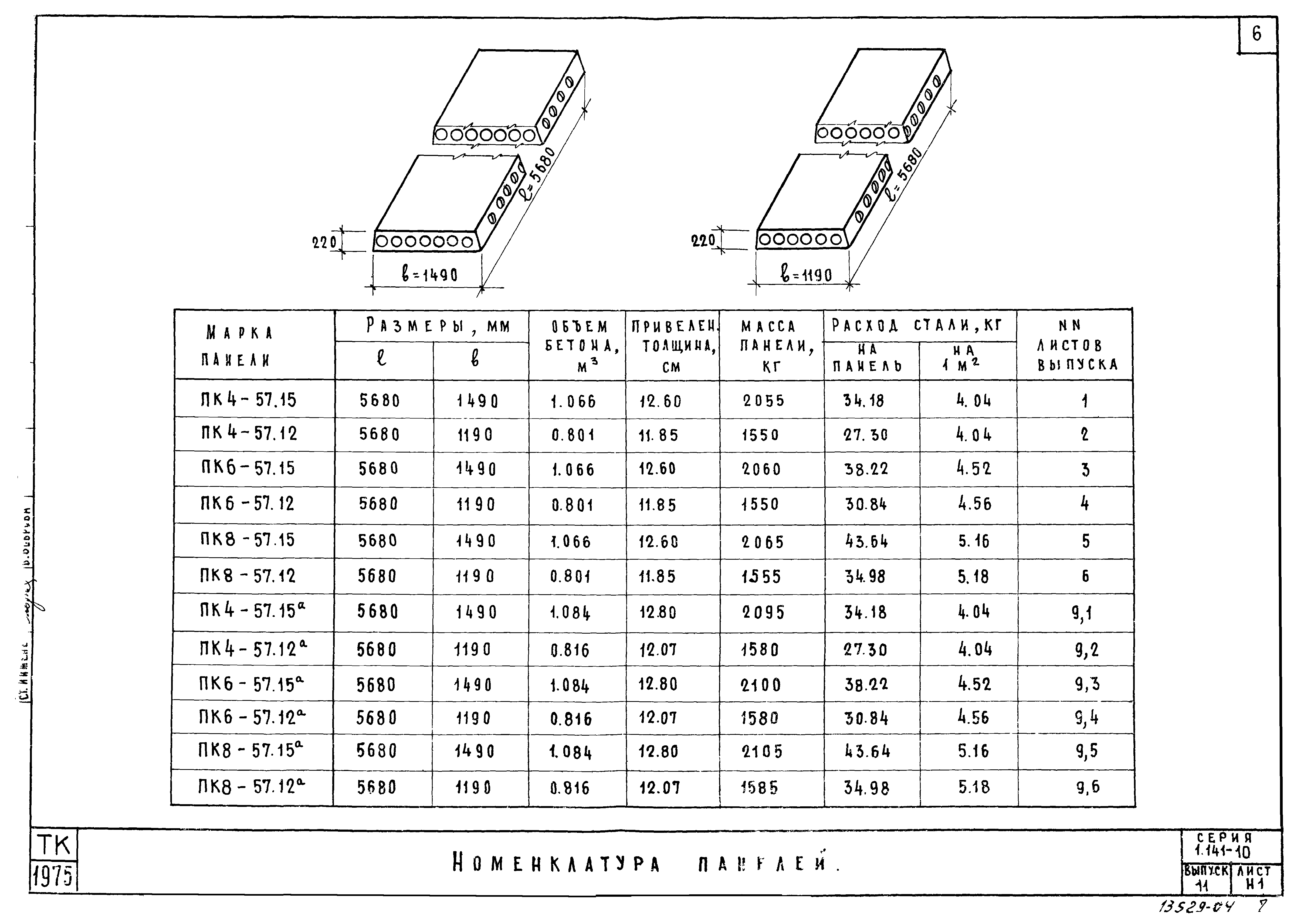 Серия 1.141-10