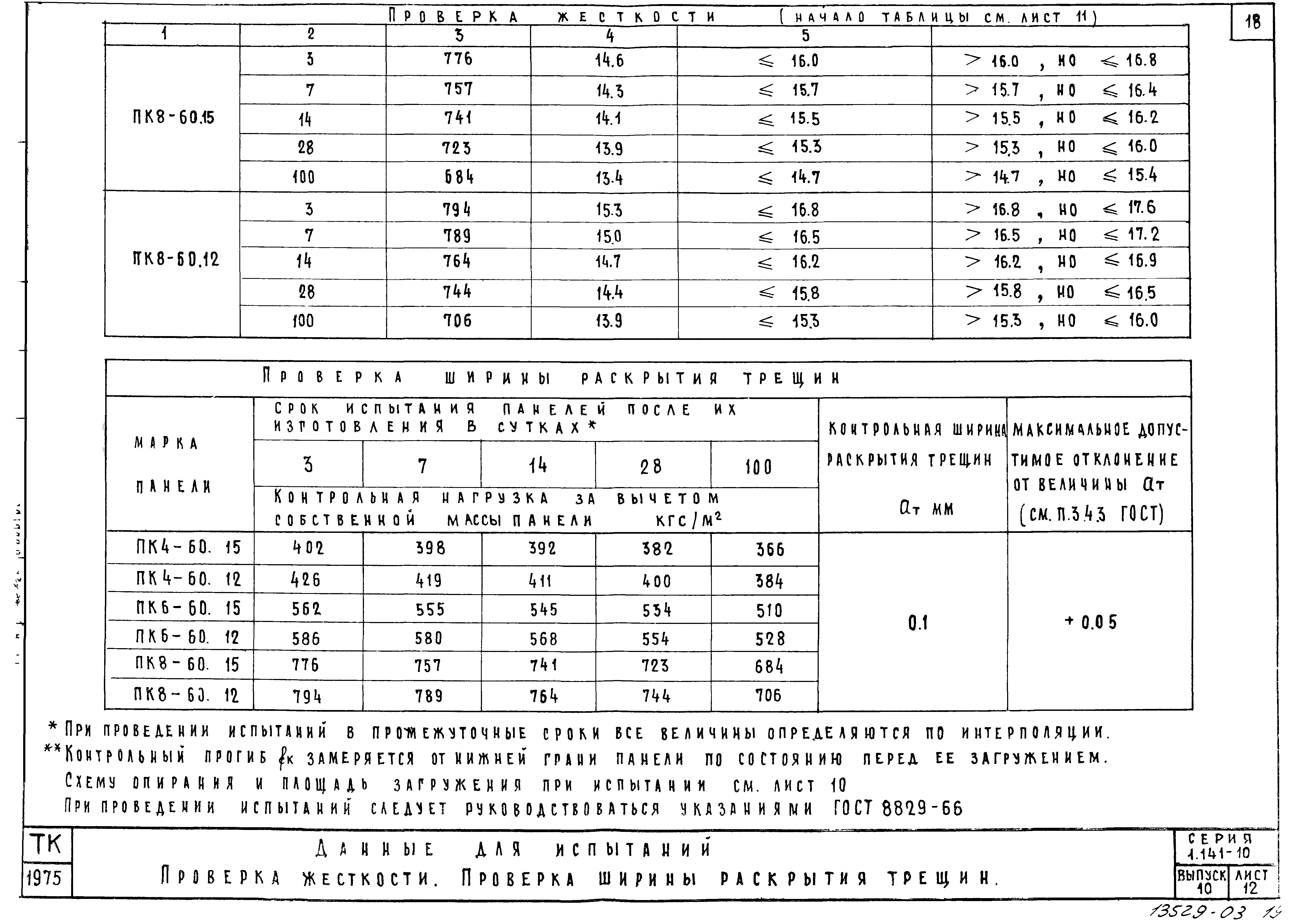 Серия 1.141-10