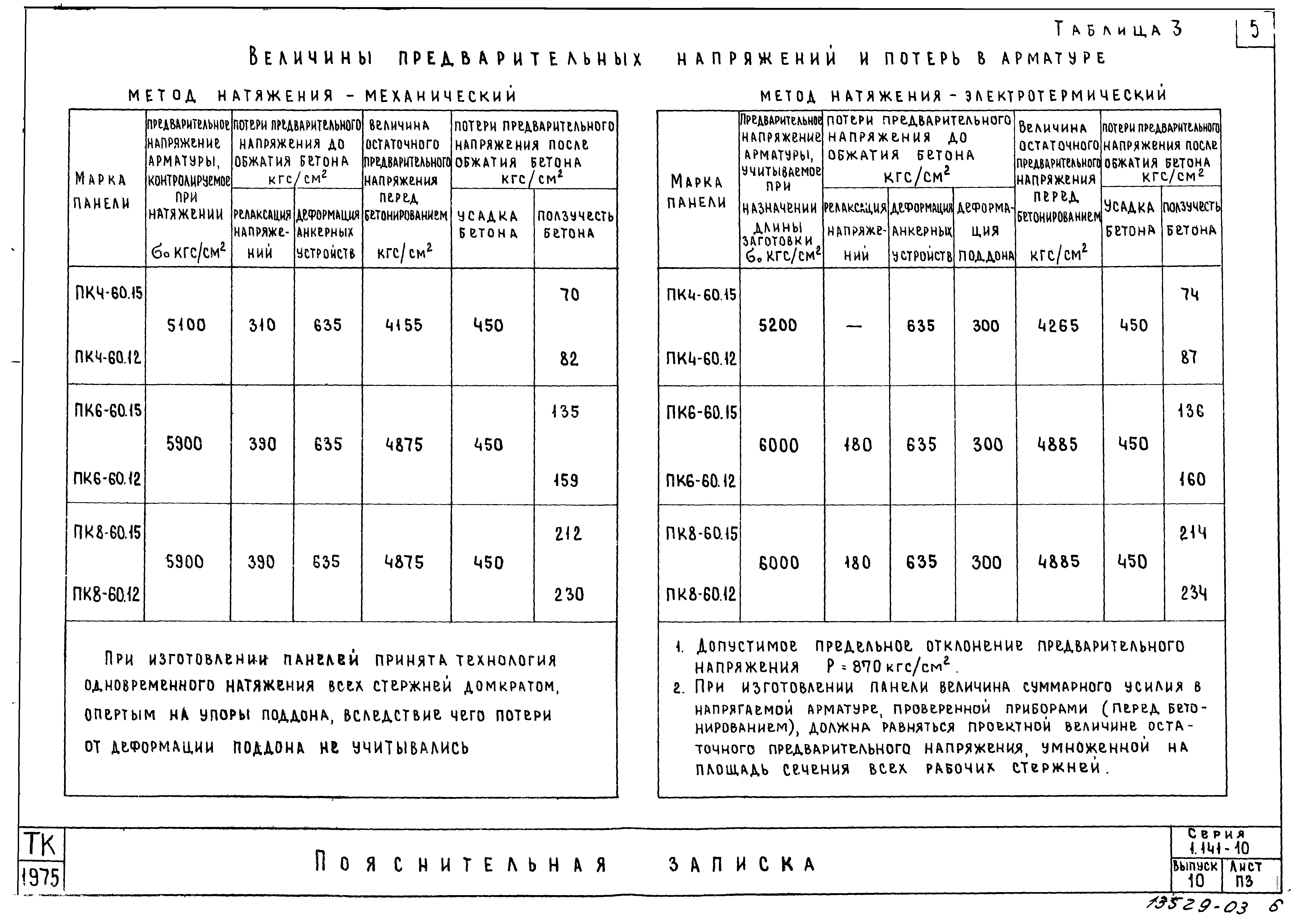 Серия 1.141-10