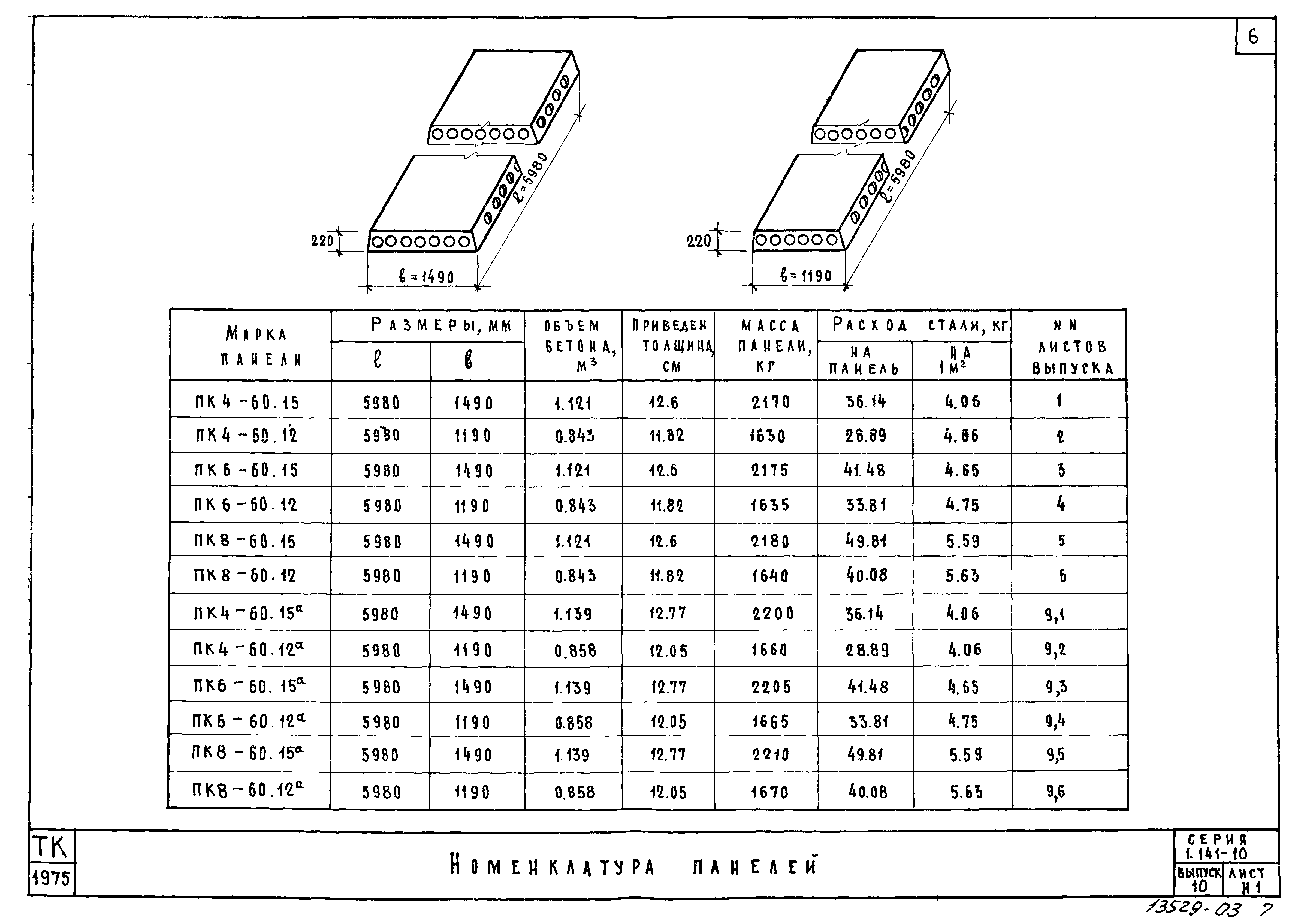 Серия 1.141-10