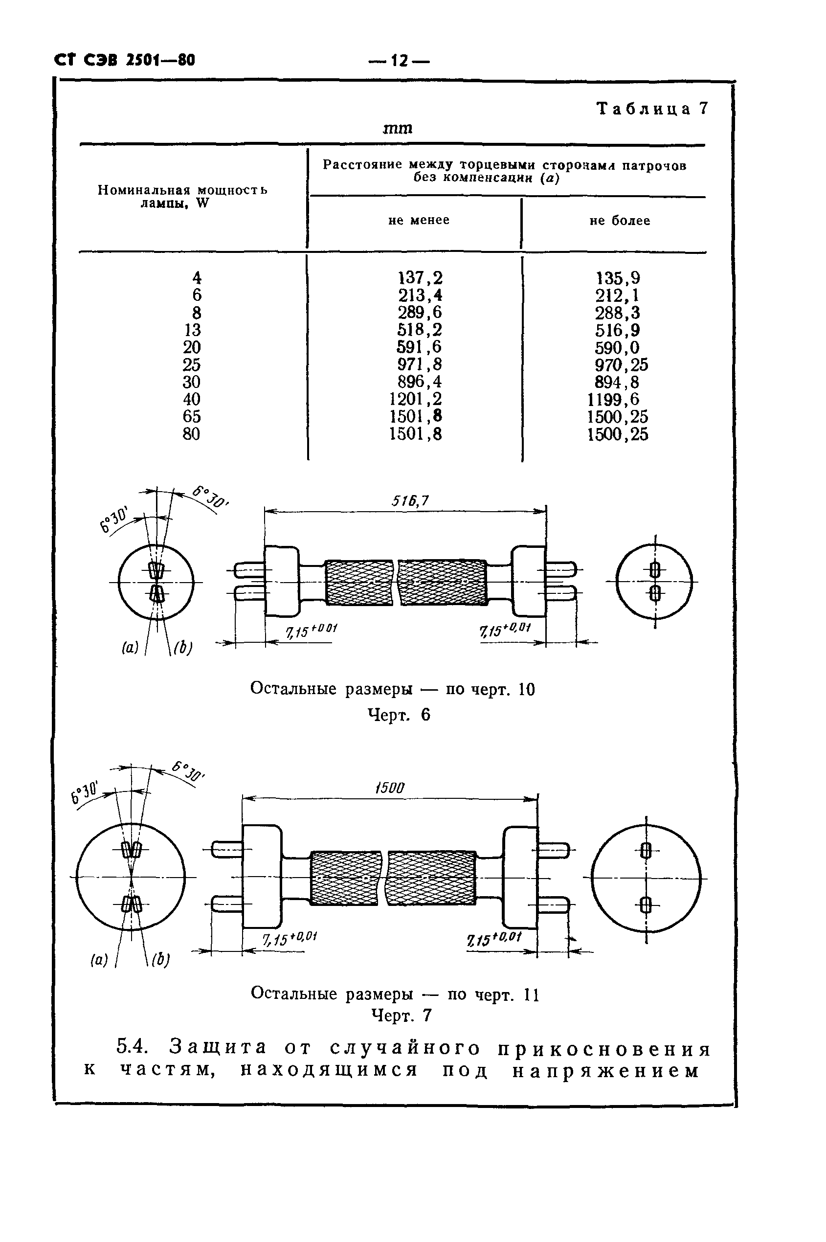 СТ СЭВ 2501-80