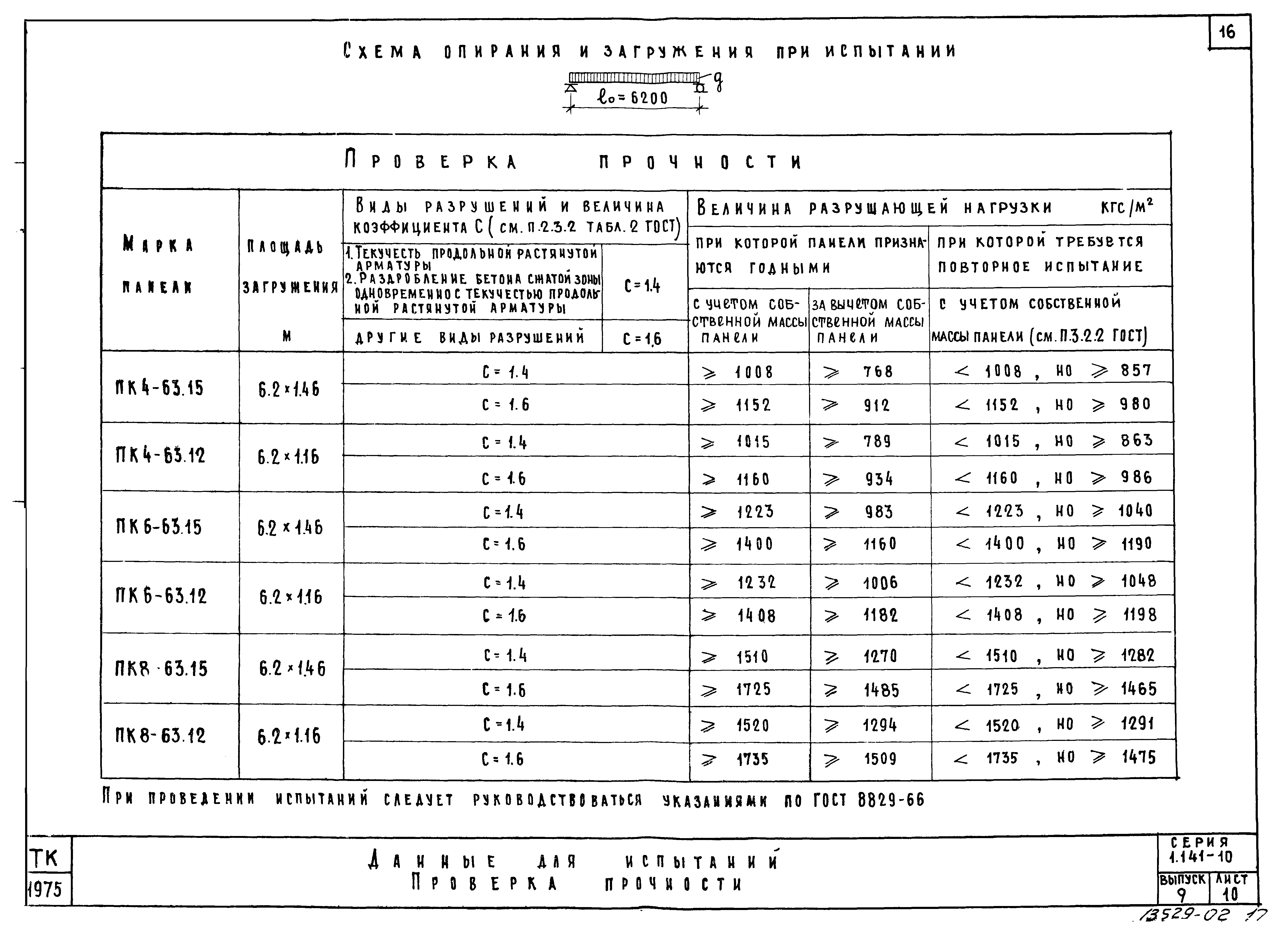 Серия 1.141-10