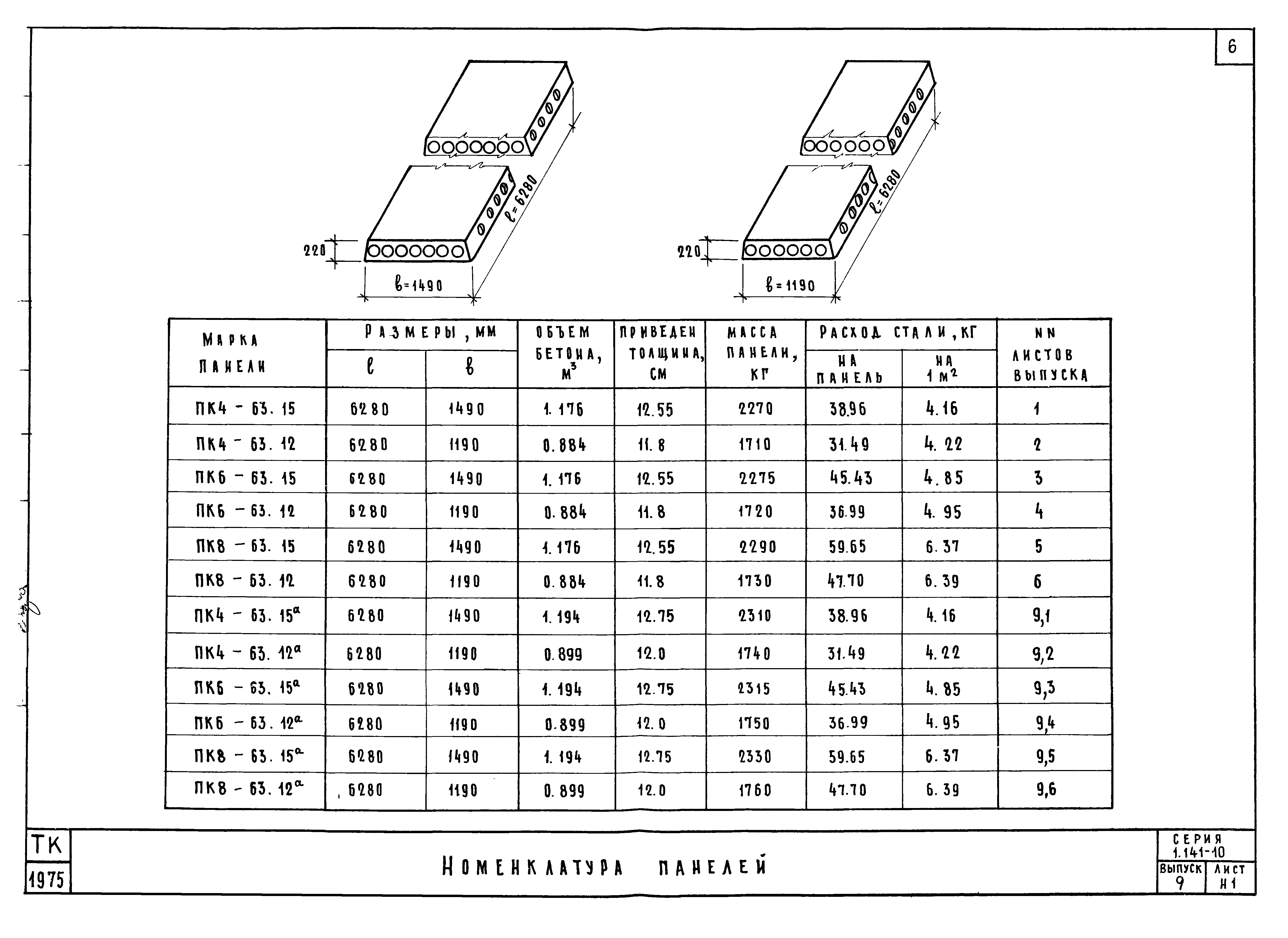 Серия 1.141-10