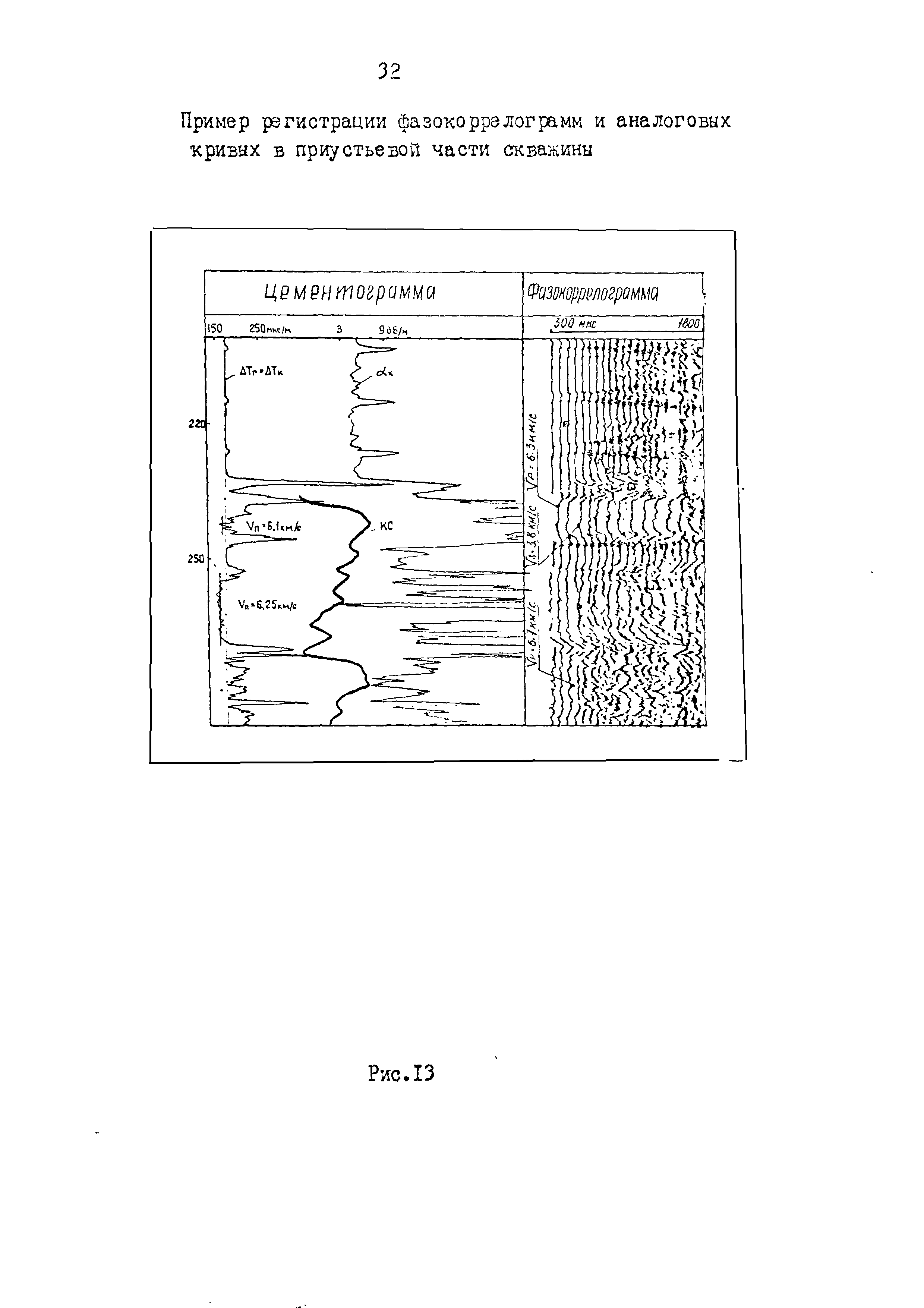 РД 39-0147009-534-87