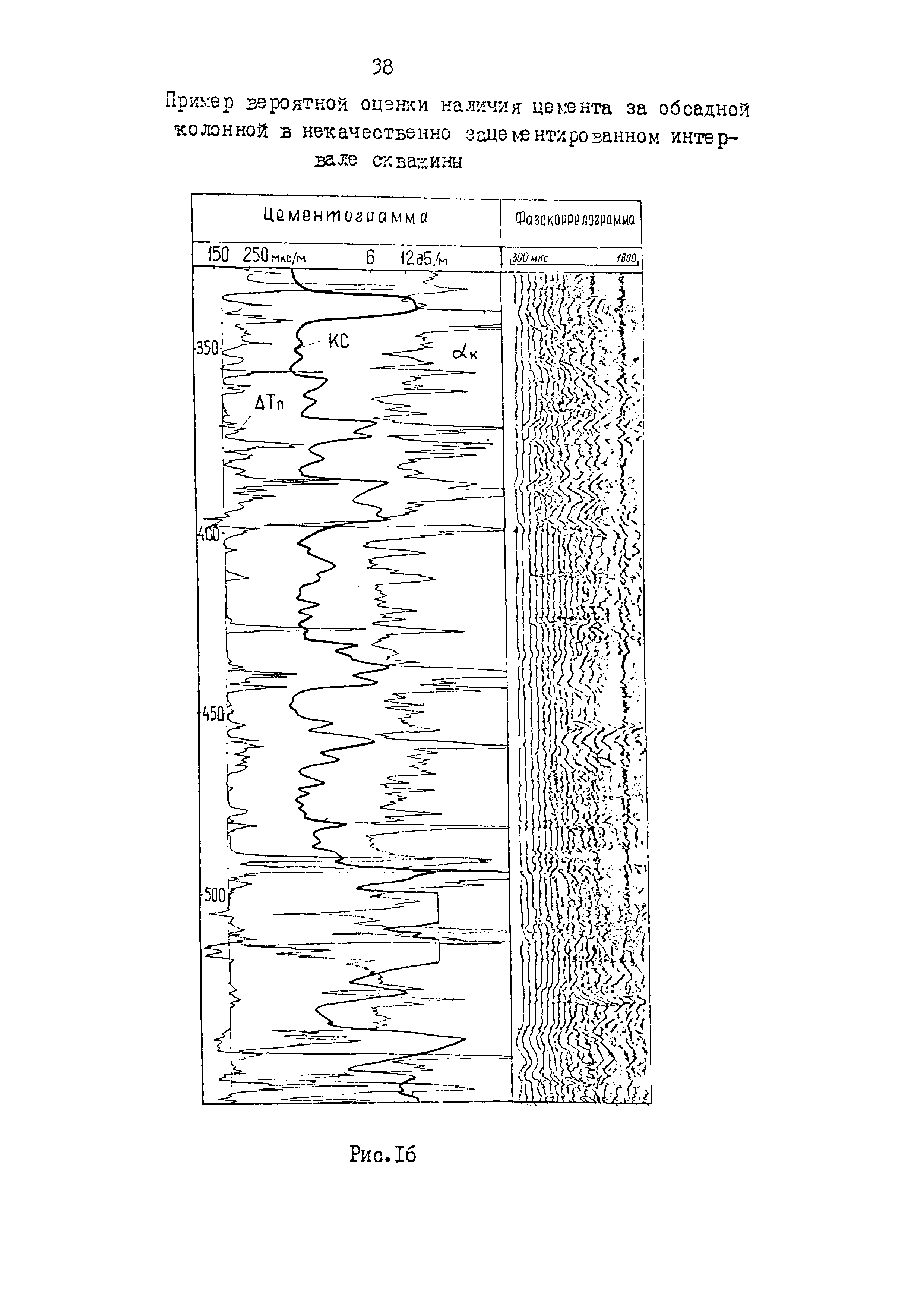 РД 39-0147009-534-87