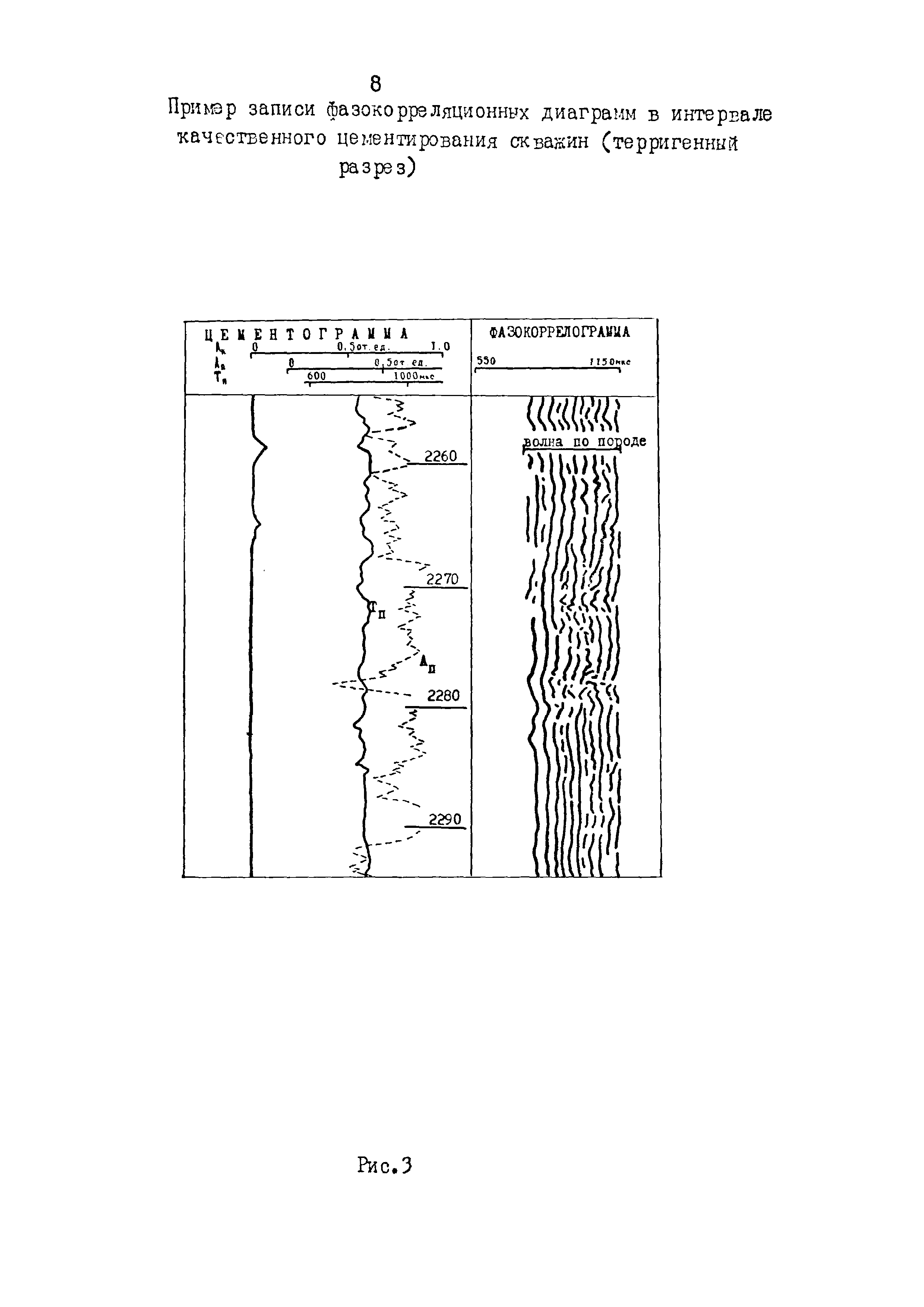 РД 39-0147009-534-87