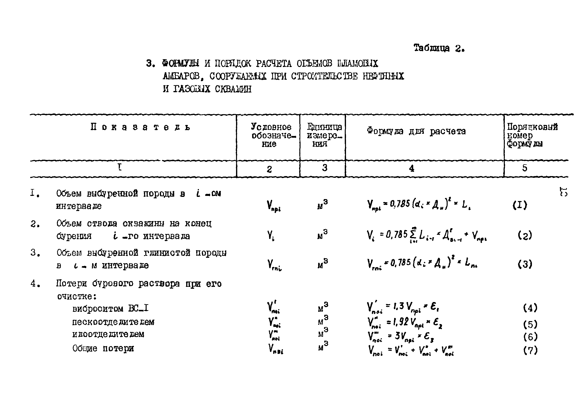 РД 39-0147009-725-88Р