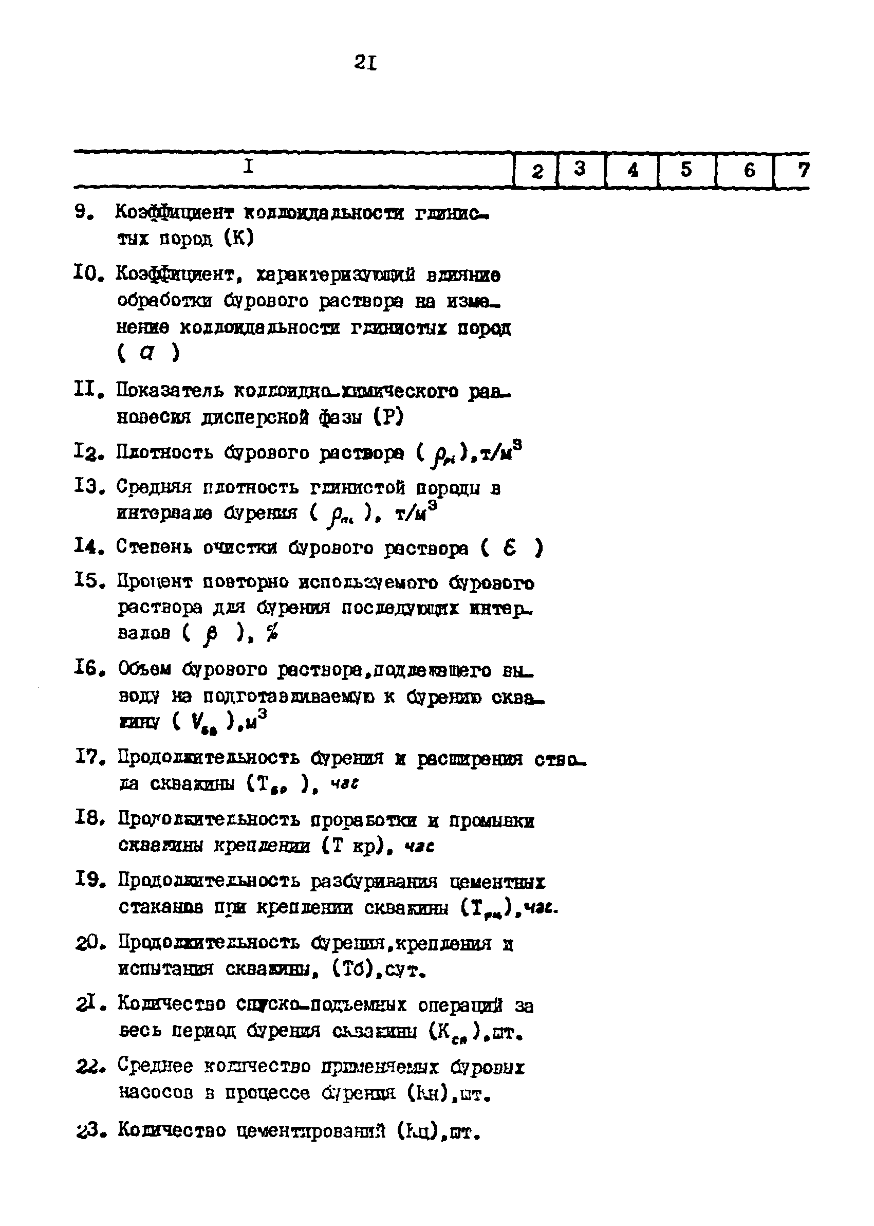 РД 39-0147009-725-88Р