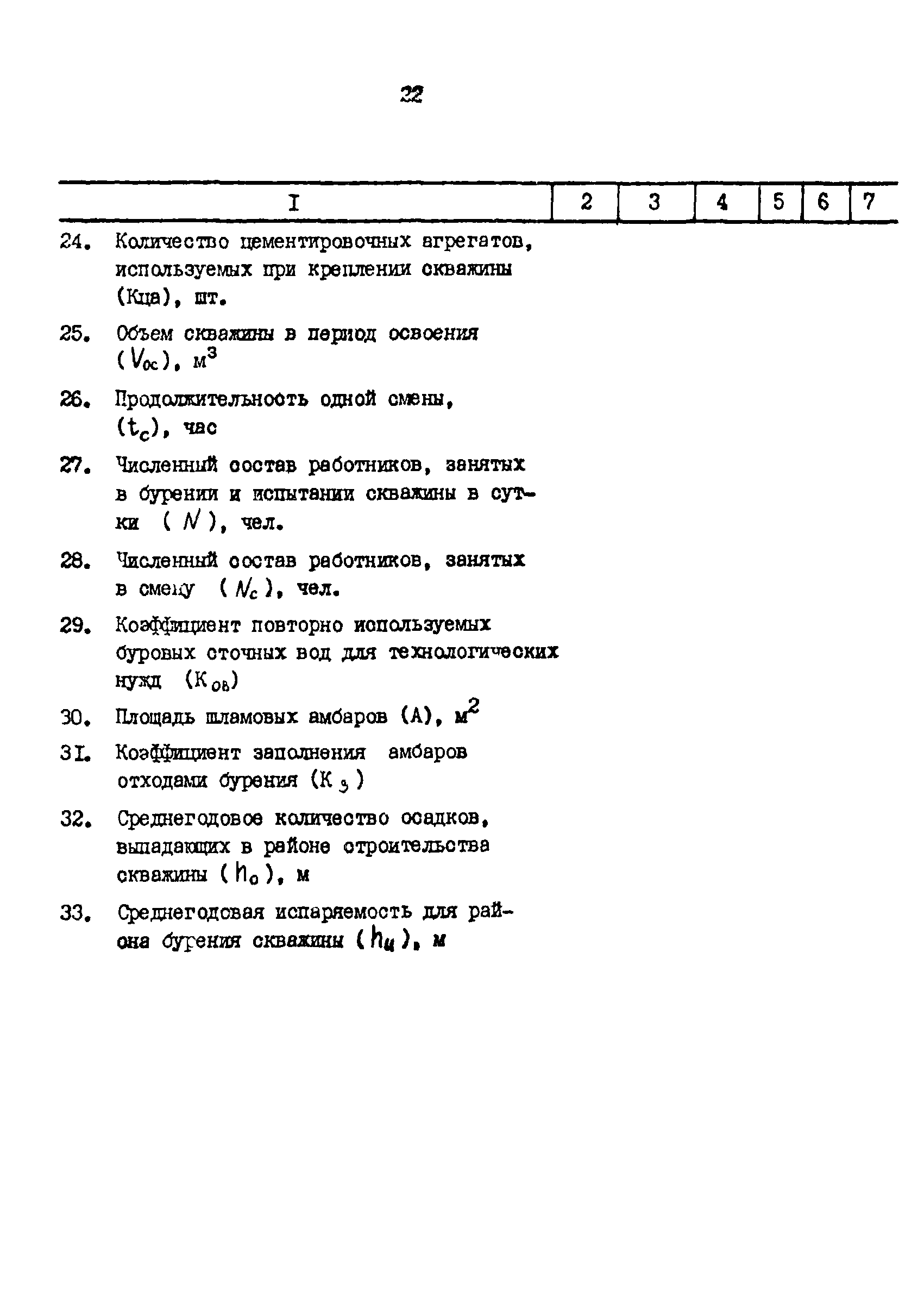 РД 39-0147009-725-88Р