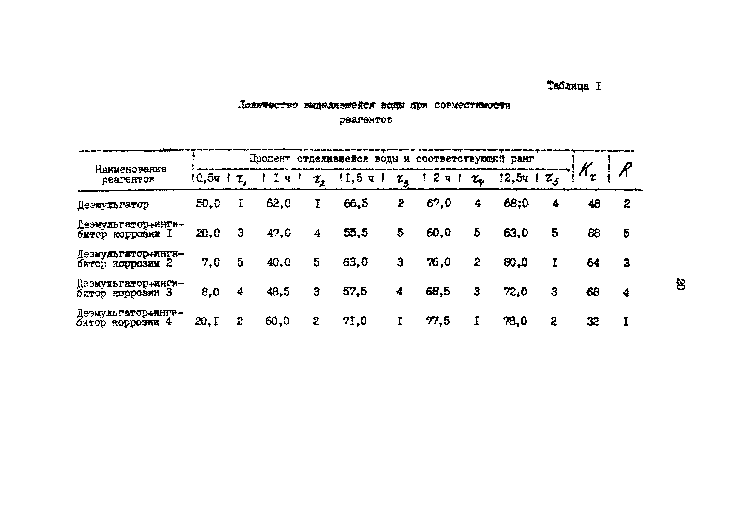 РД 39-030-90