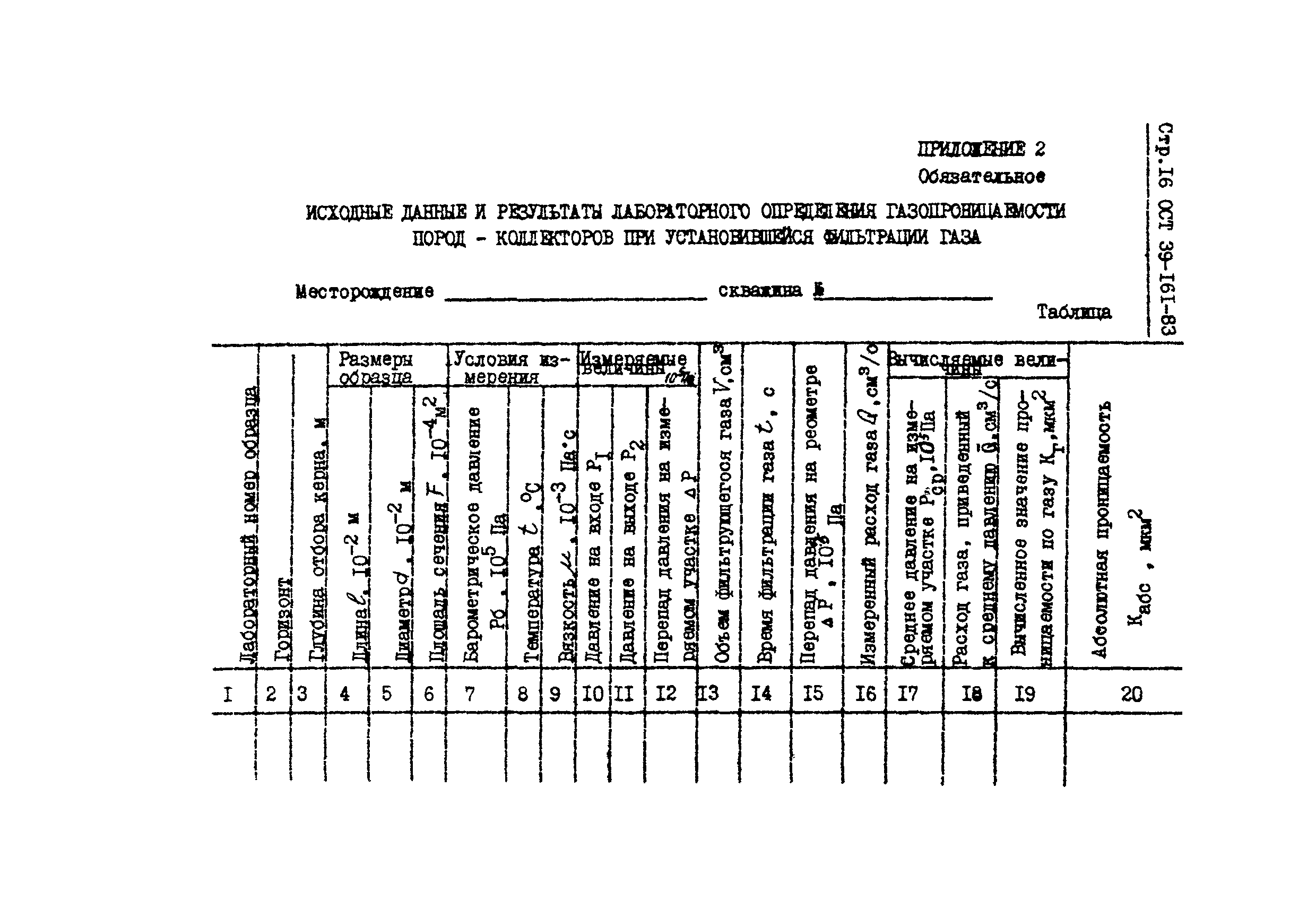 ОСТ 39-161-83