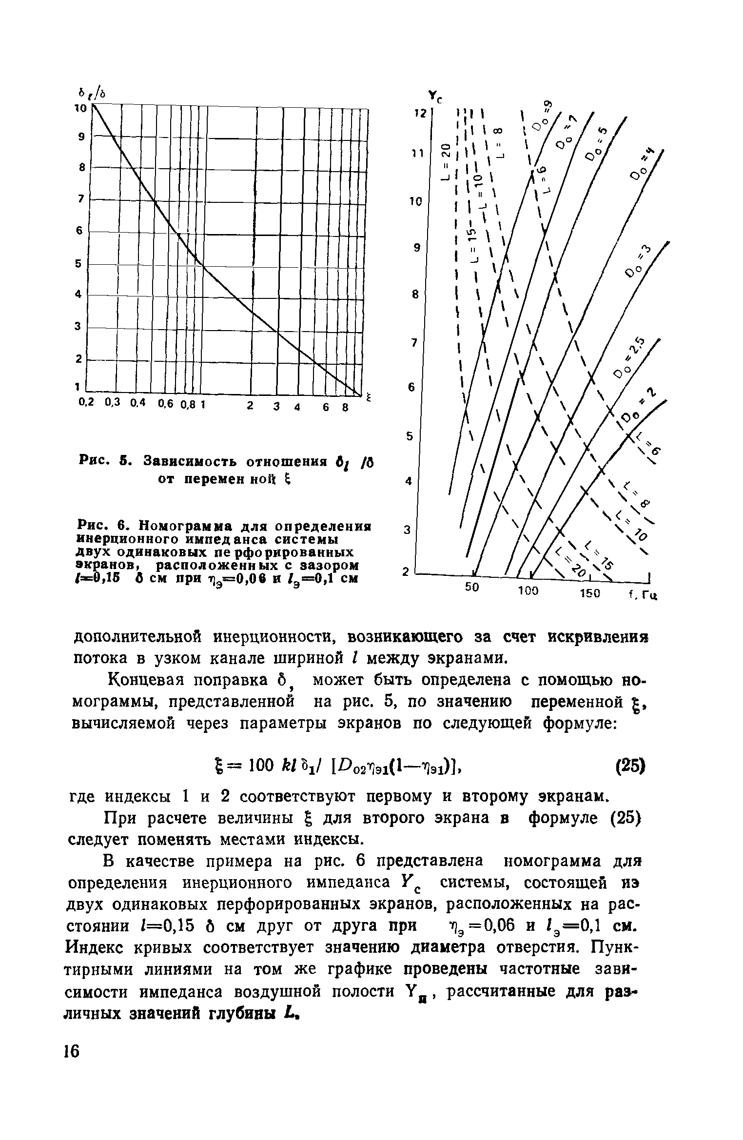 Пособие к СНиП II-12-77