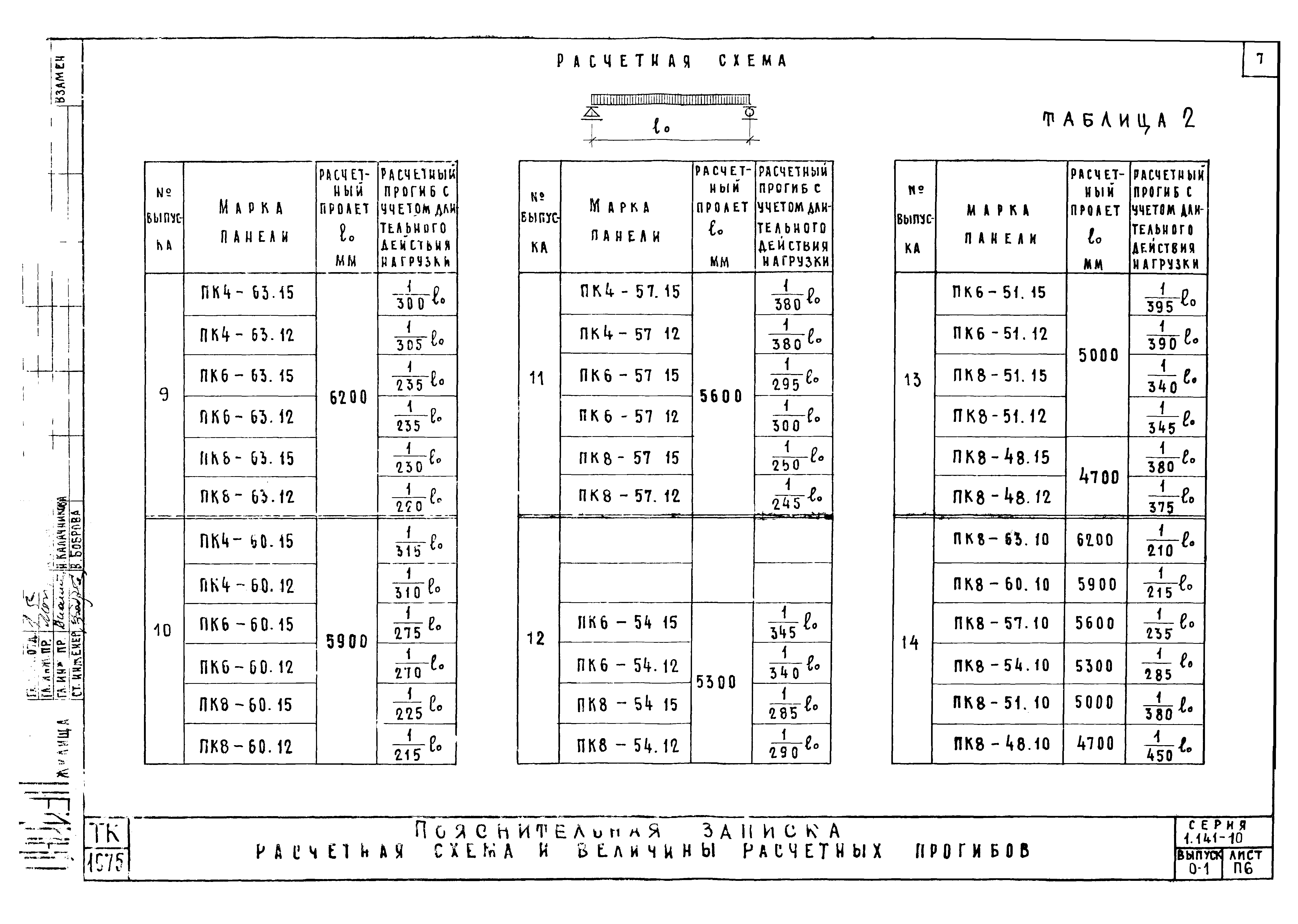 Серия 1.141-10