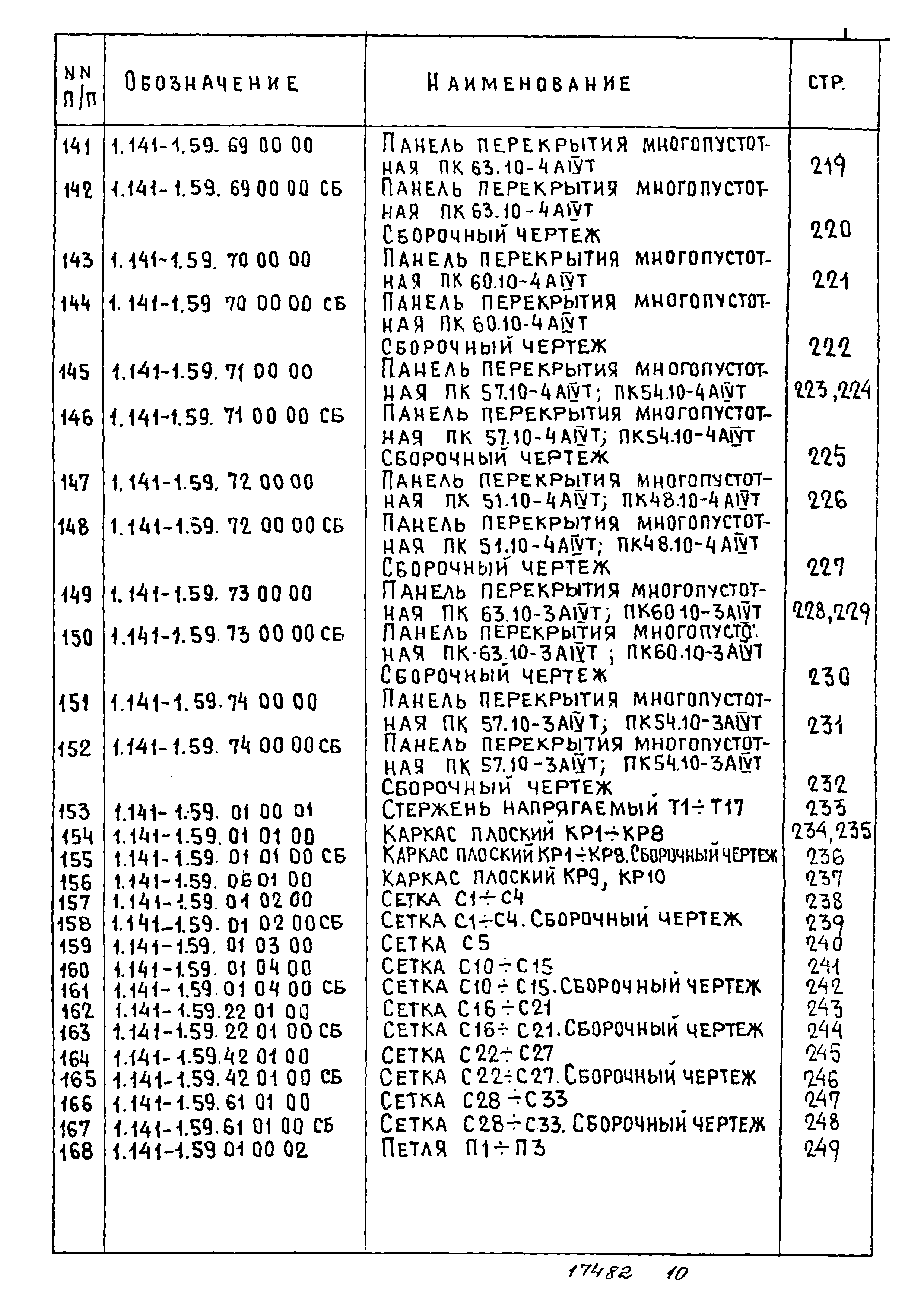 Серия 1.141-1