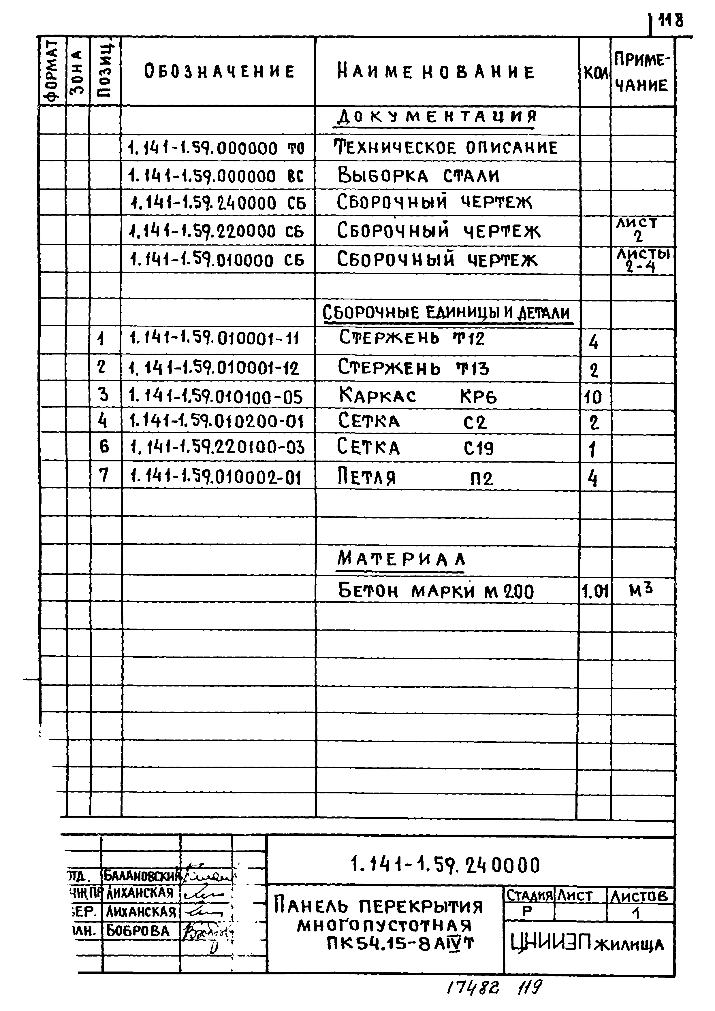 Серия 1.141-1