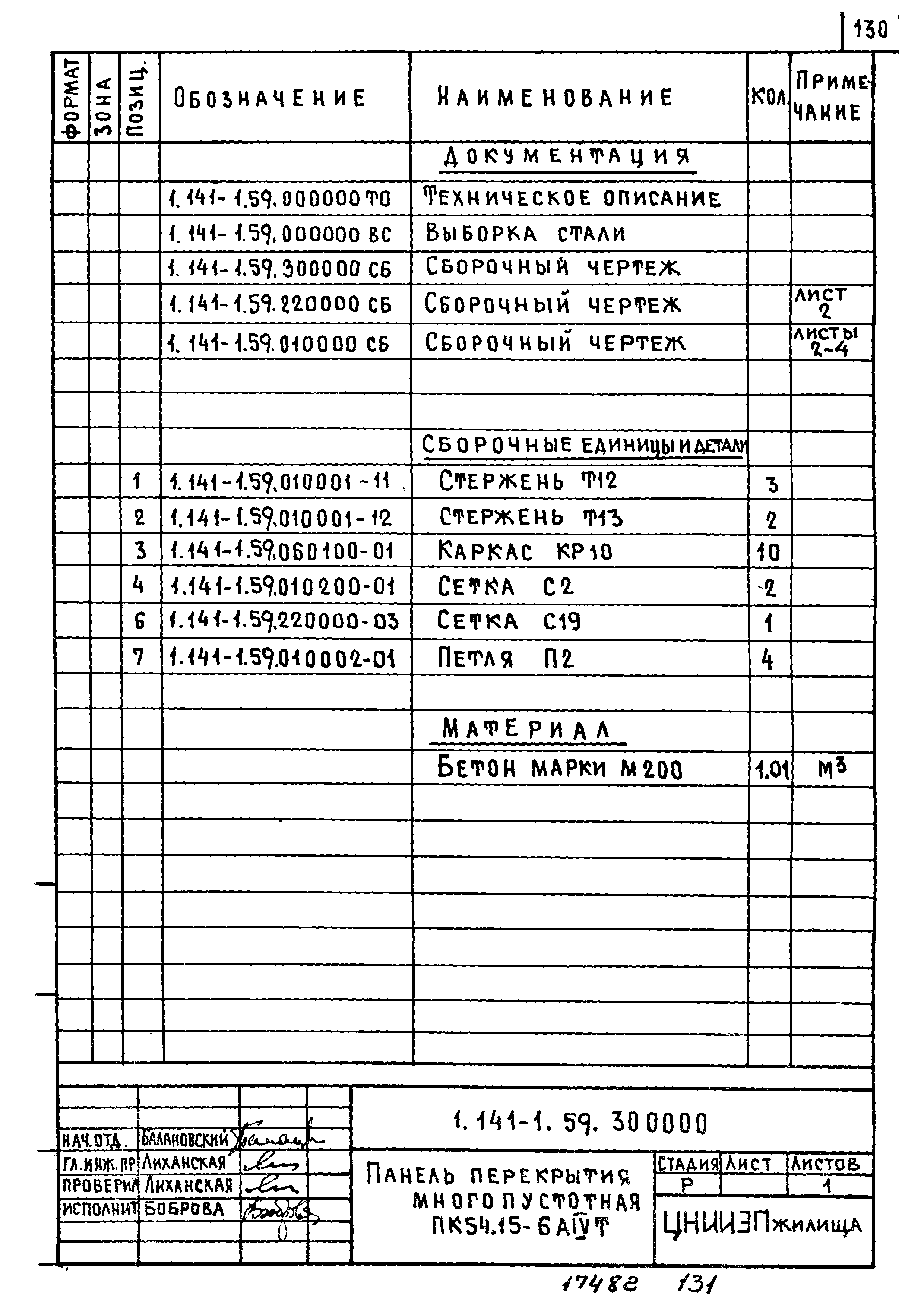 Серия 1.141-1