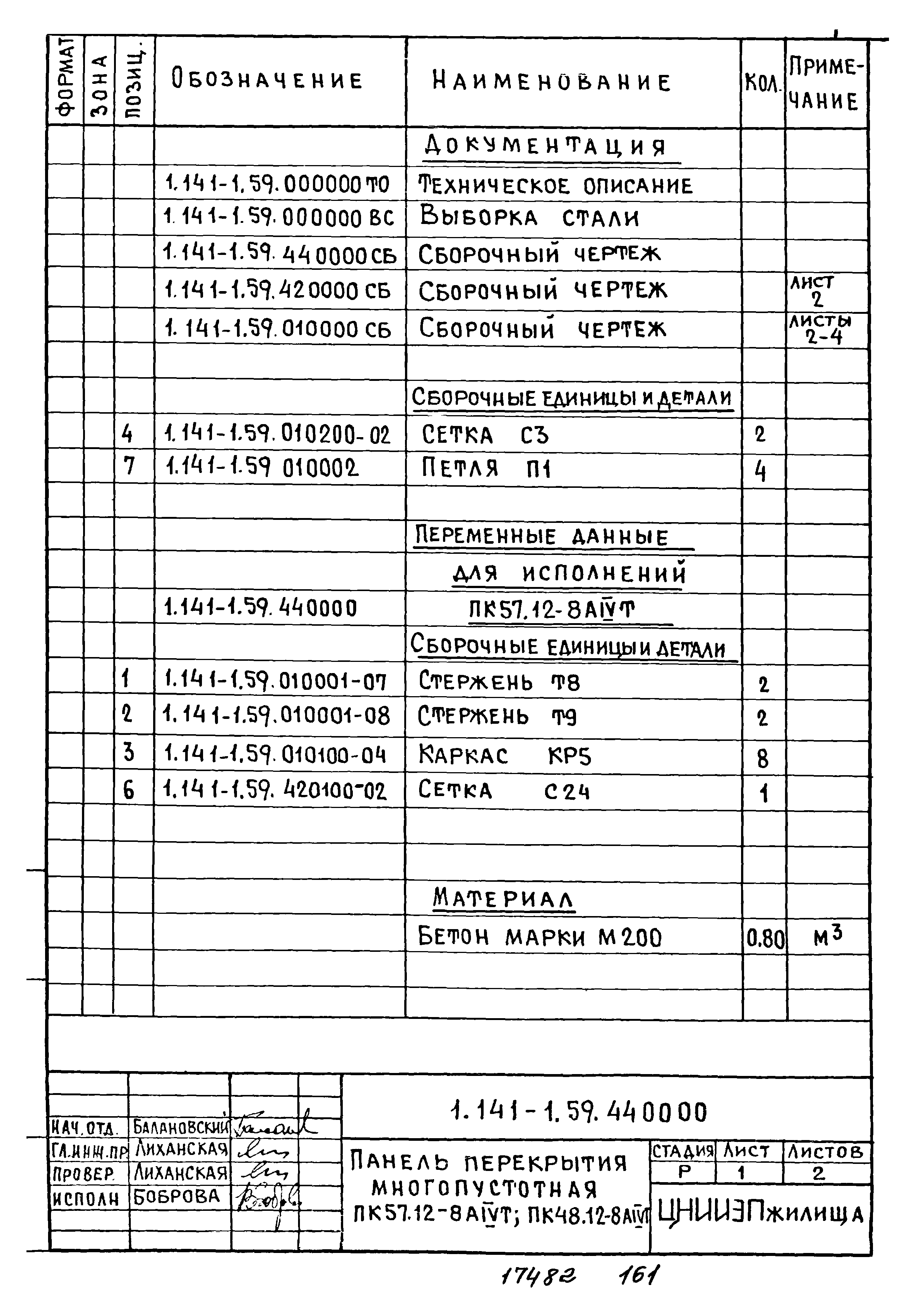 Серия 1.141-1