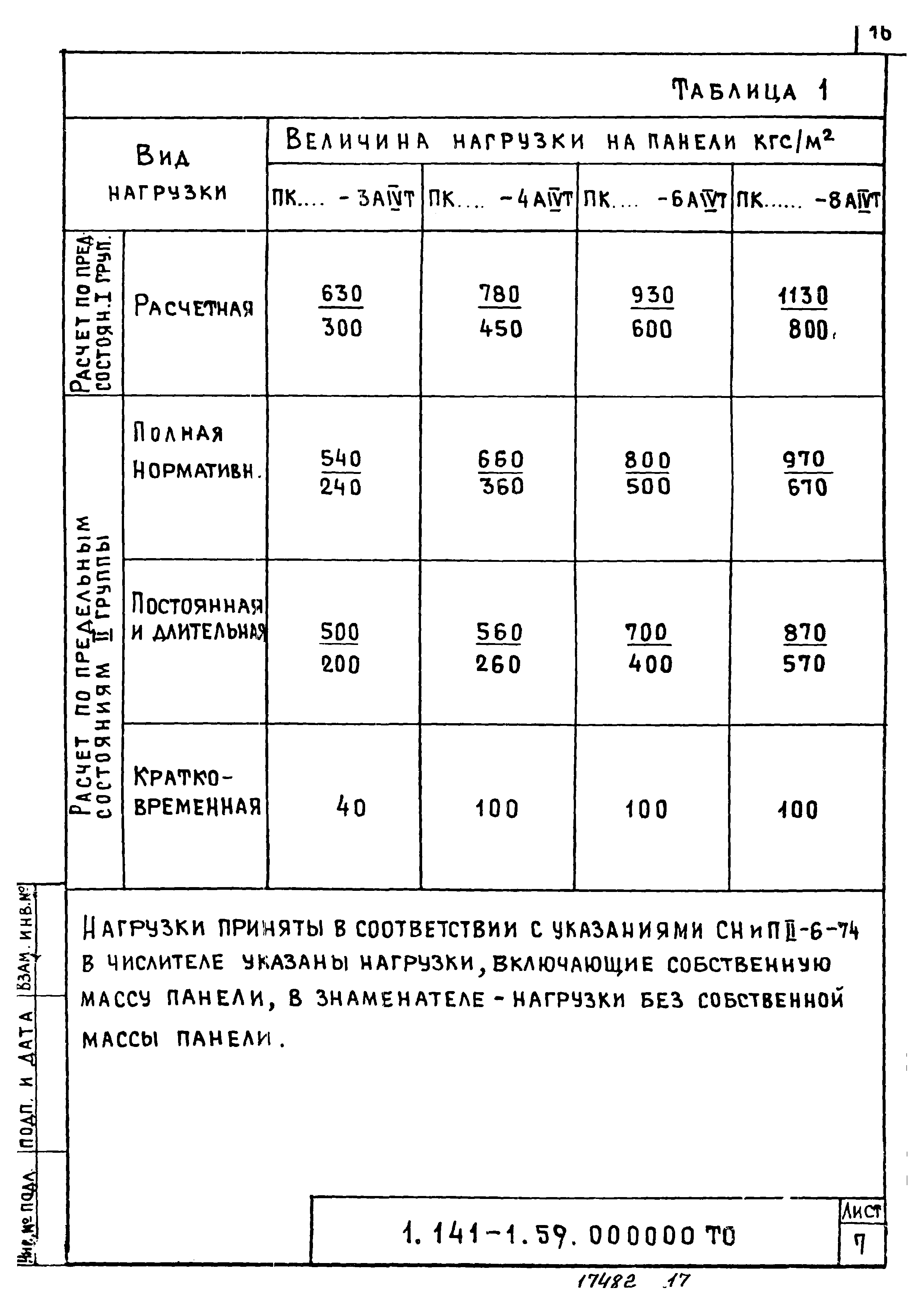 Серия 1.141-1