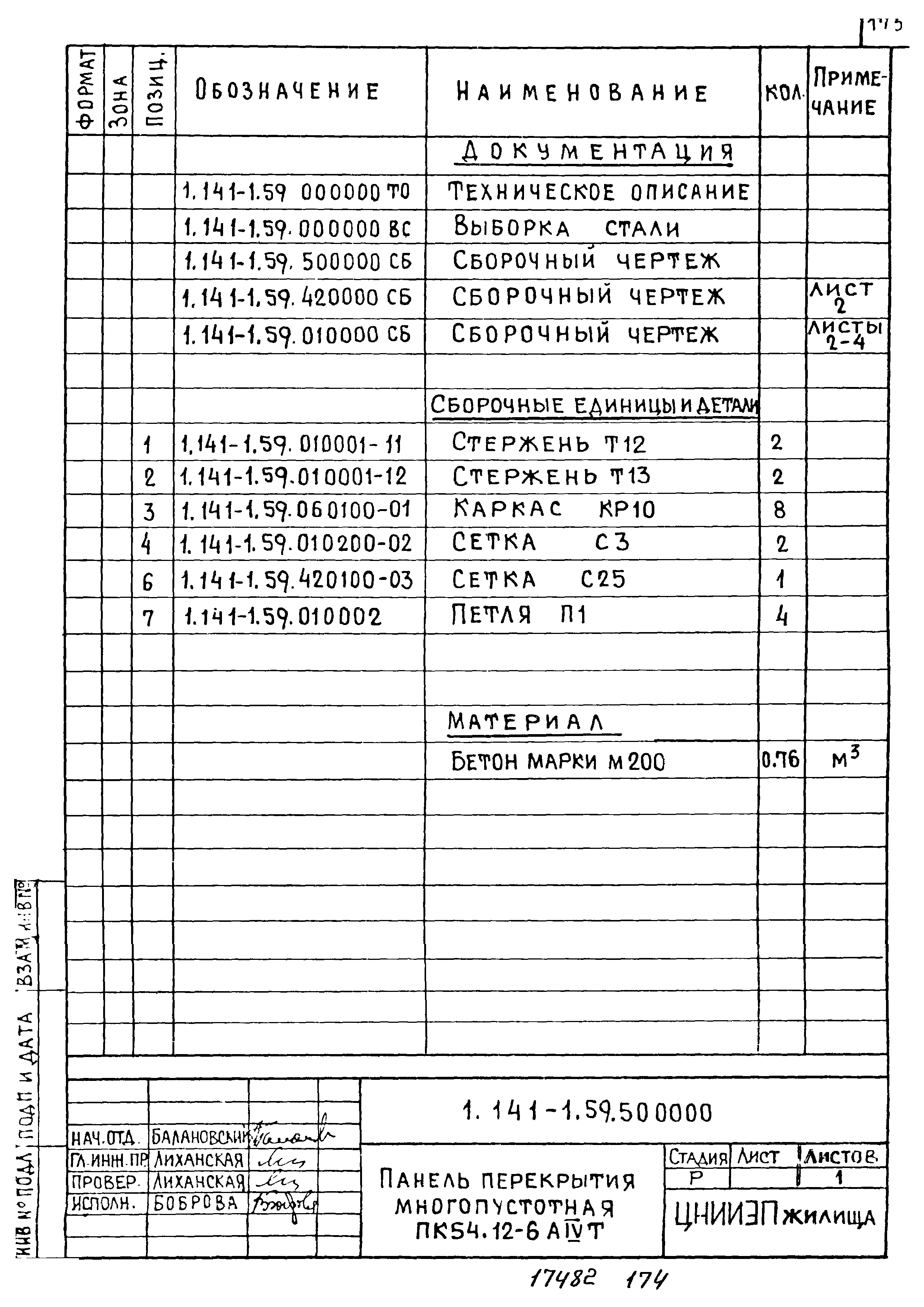 Серия 1.141-1