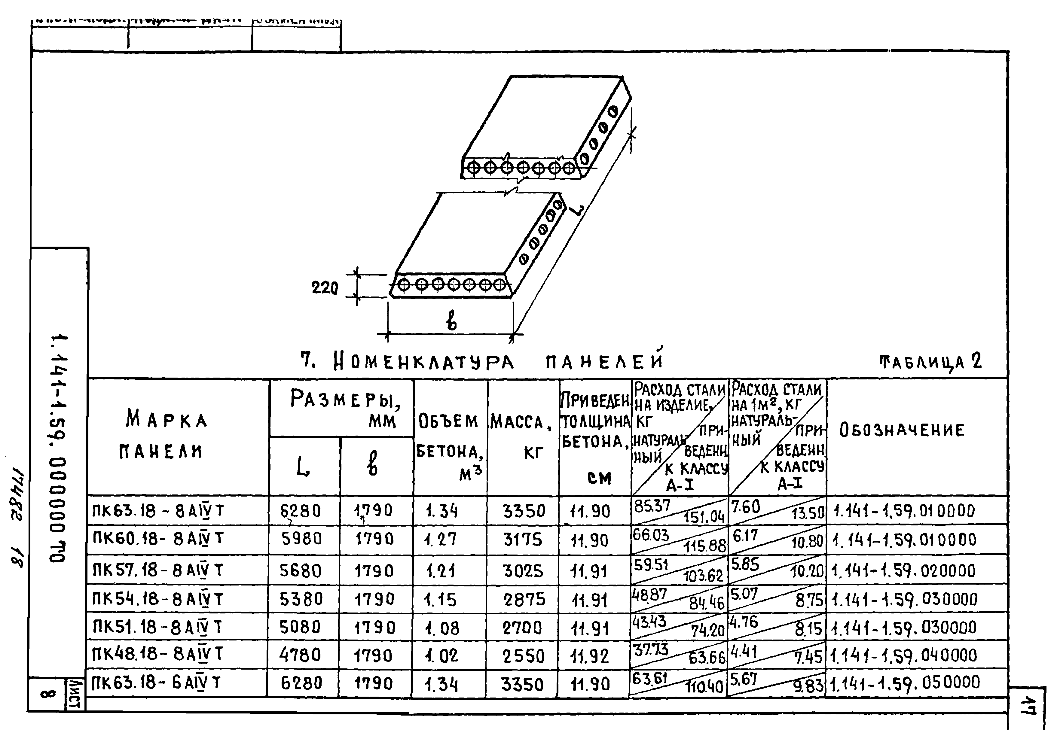 Серия 1.141-1