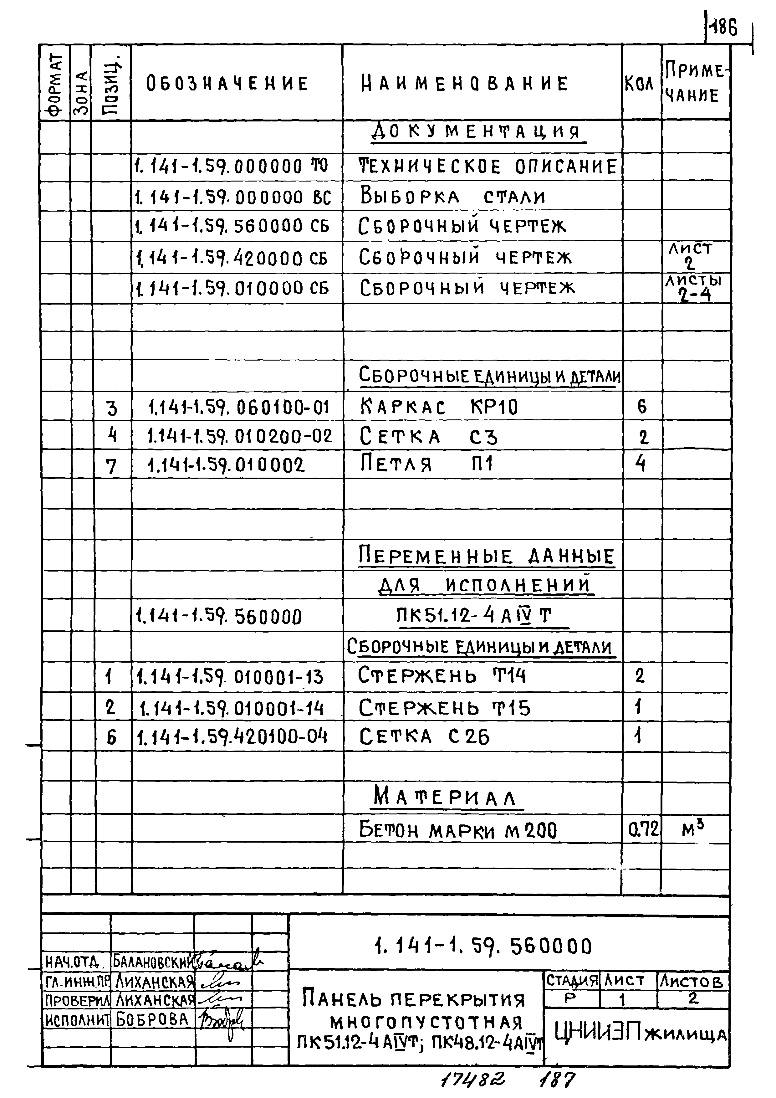 Серия 1.141-1