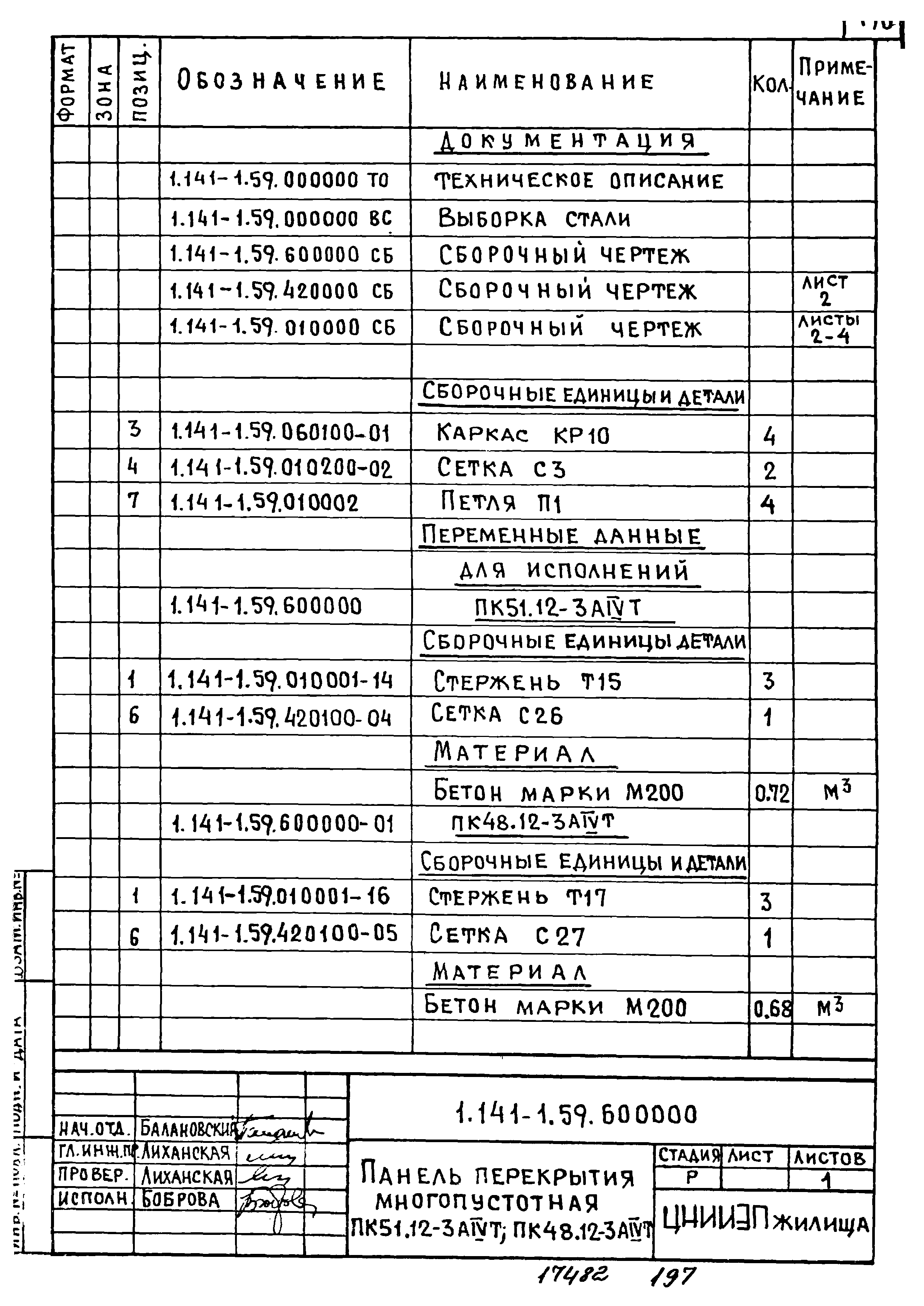 Серия 1.141-1