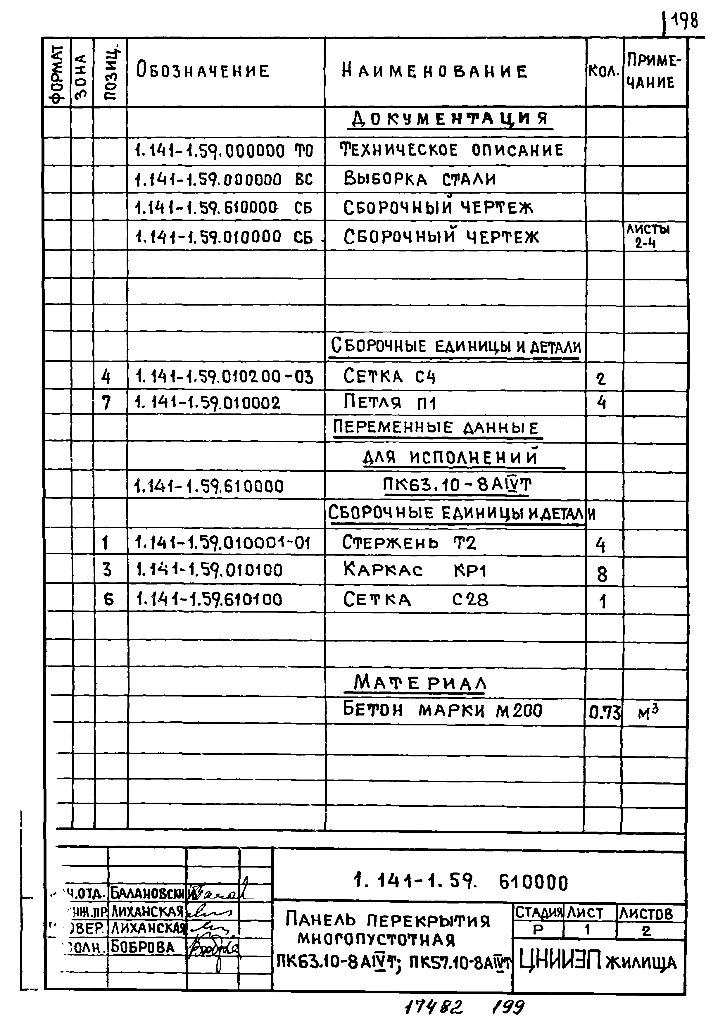 Серия 1.141-1