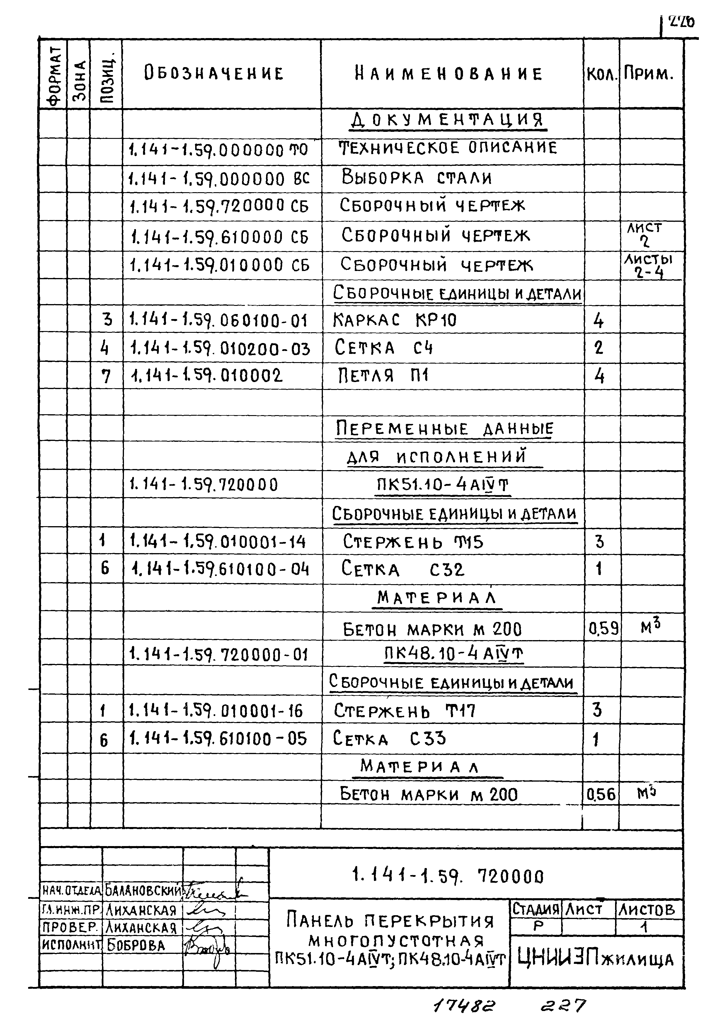 Серия 1.141-1