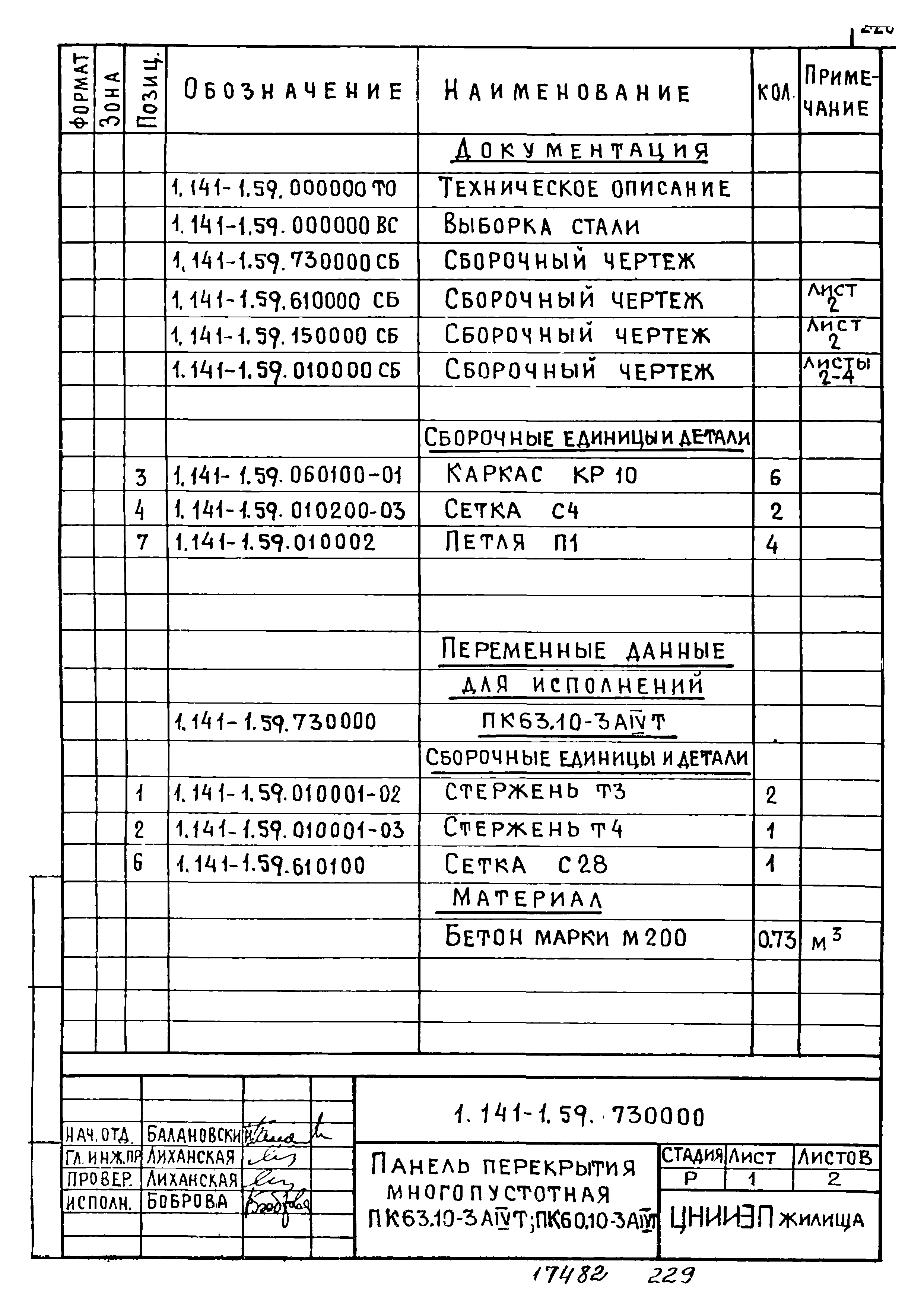 Серия 1.141-1