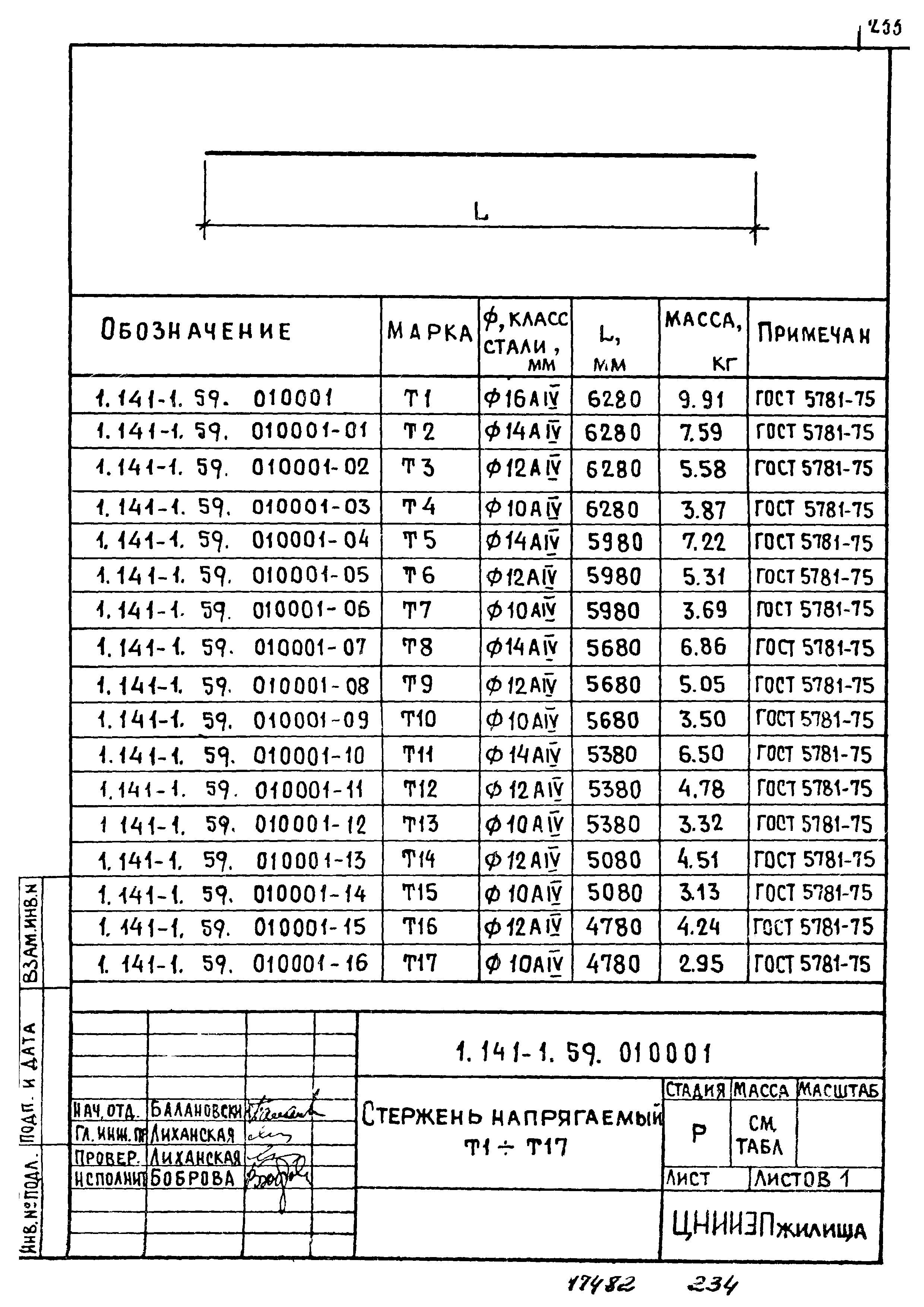 Серия 1.141-1