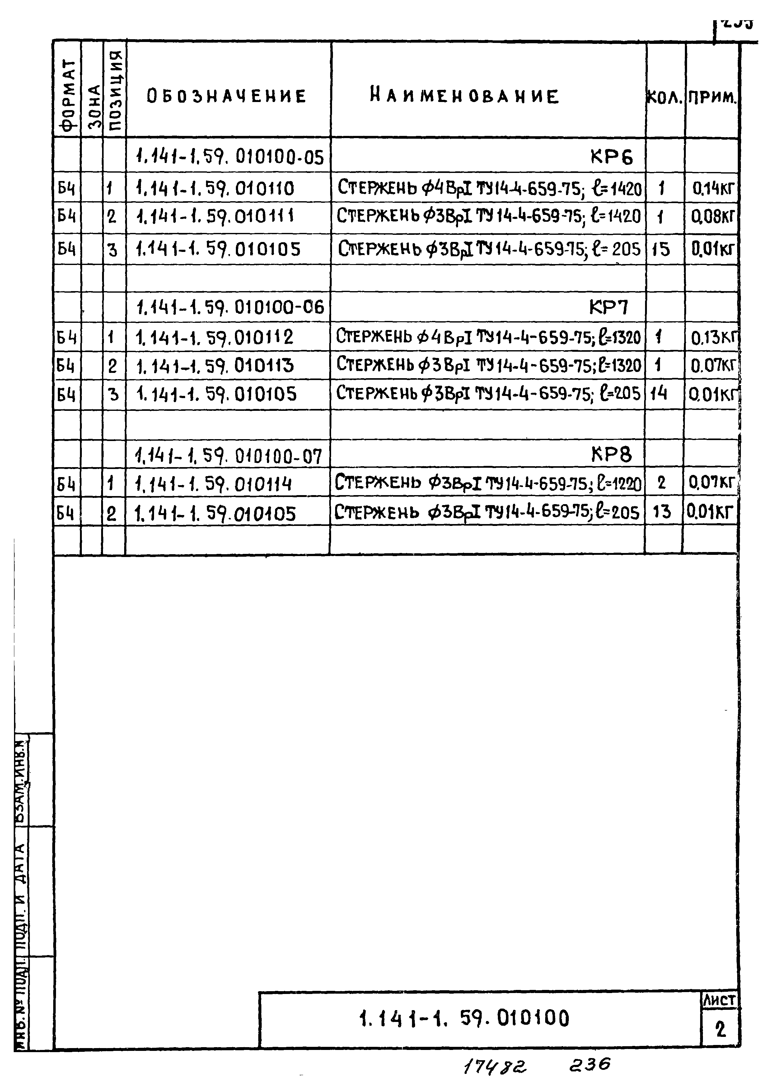 Серия 1.141-1