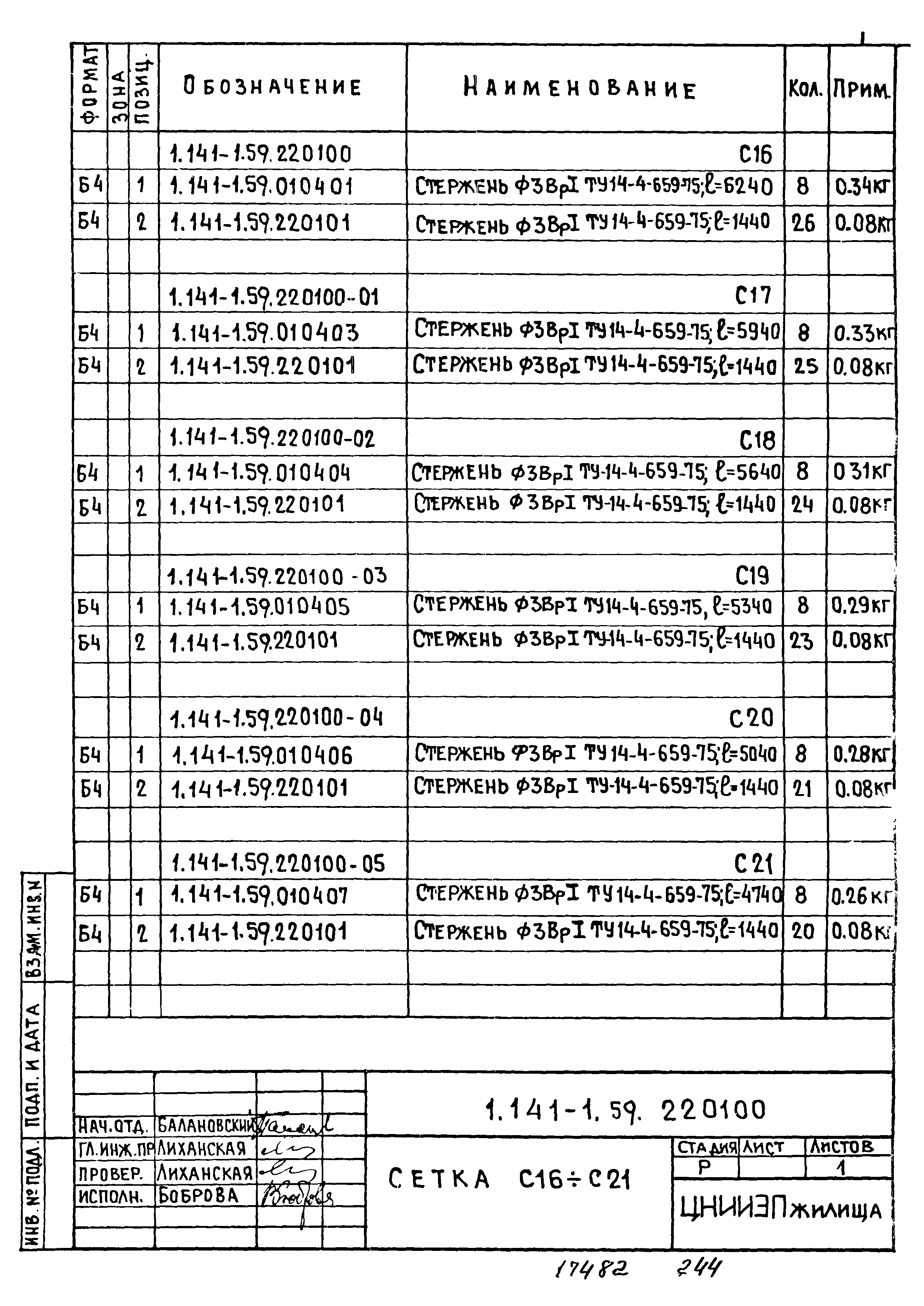 Серия 1.141-1