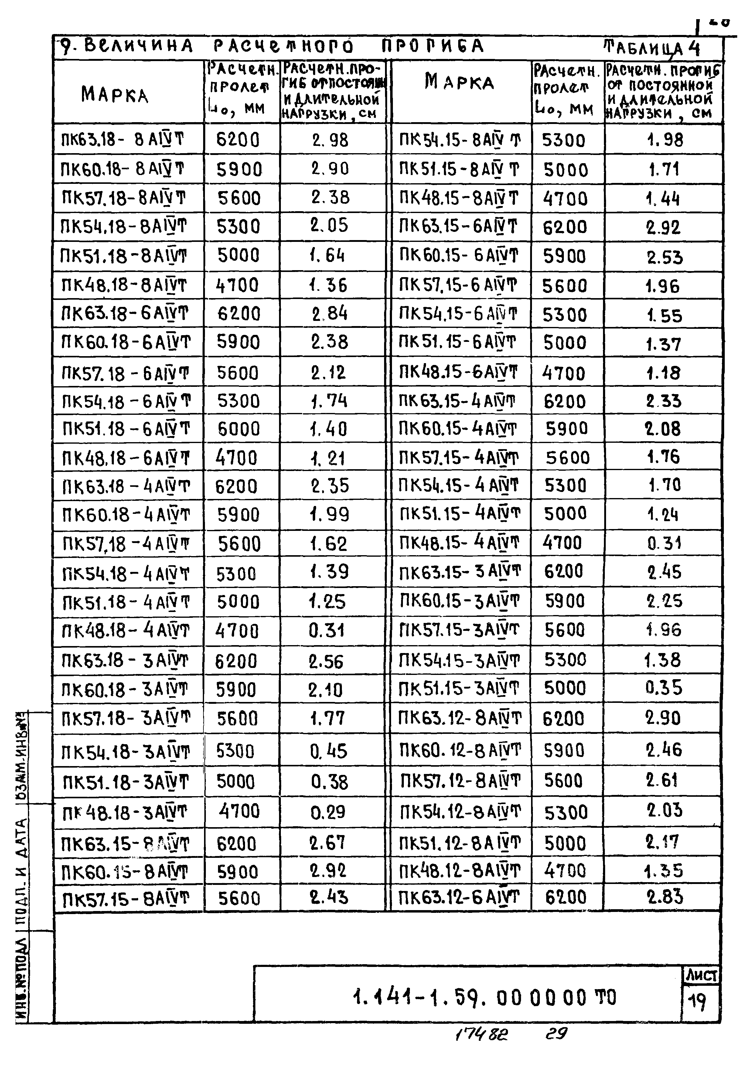 Серия 1.141-1