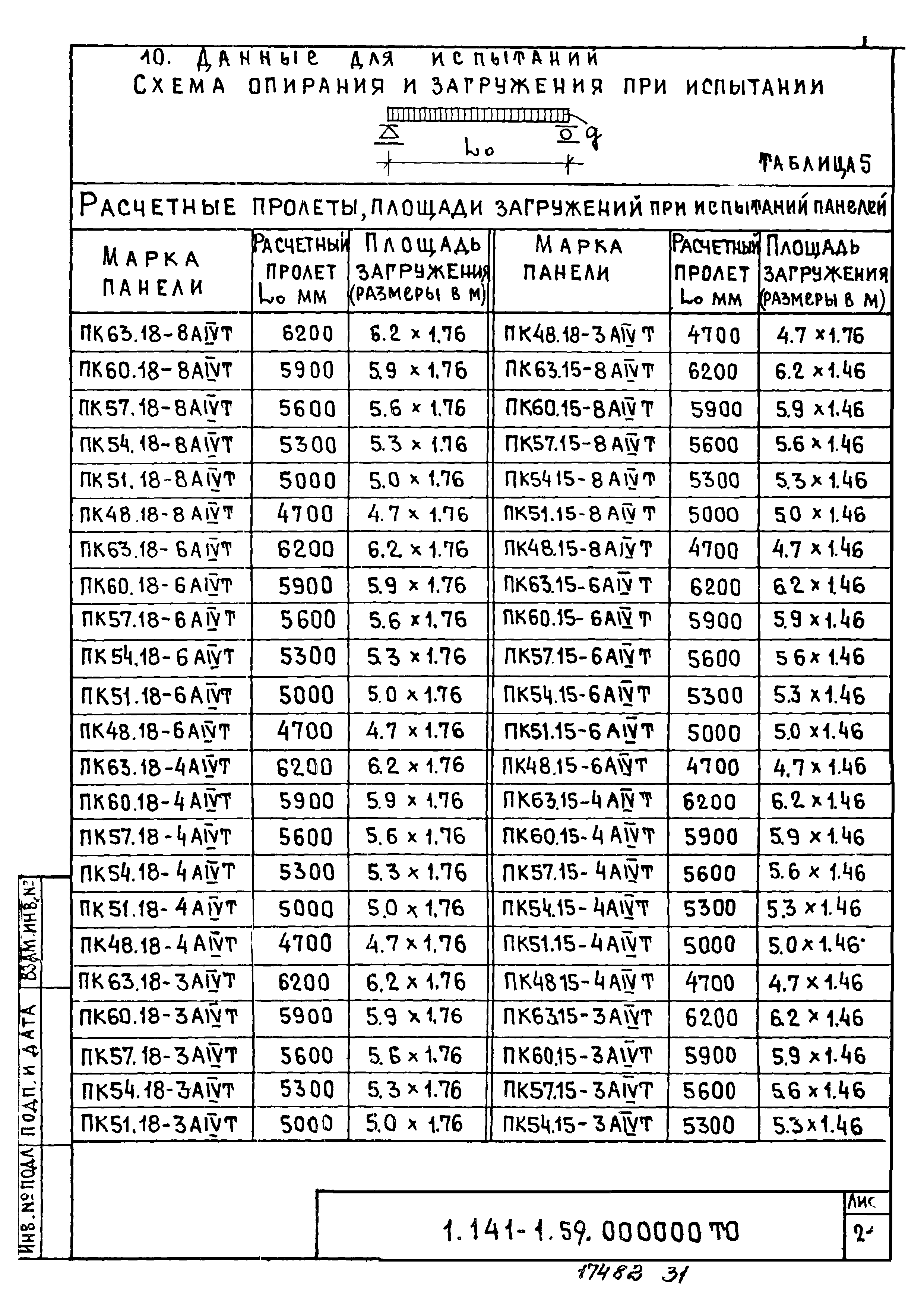 Серия 1.141-1