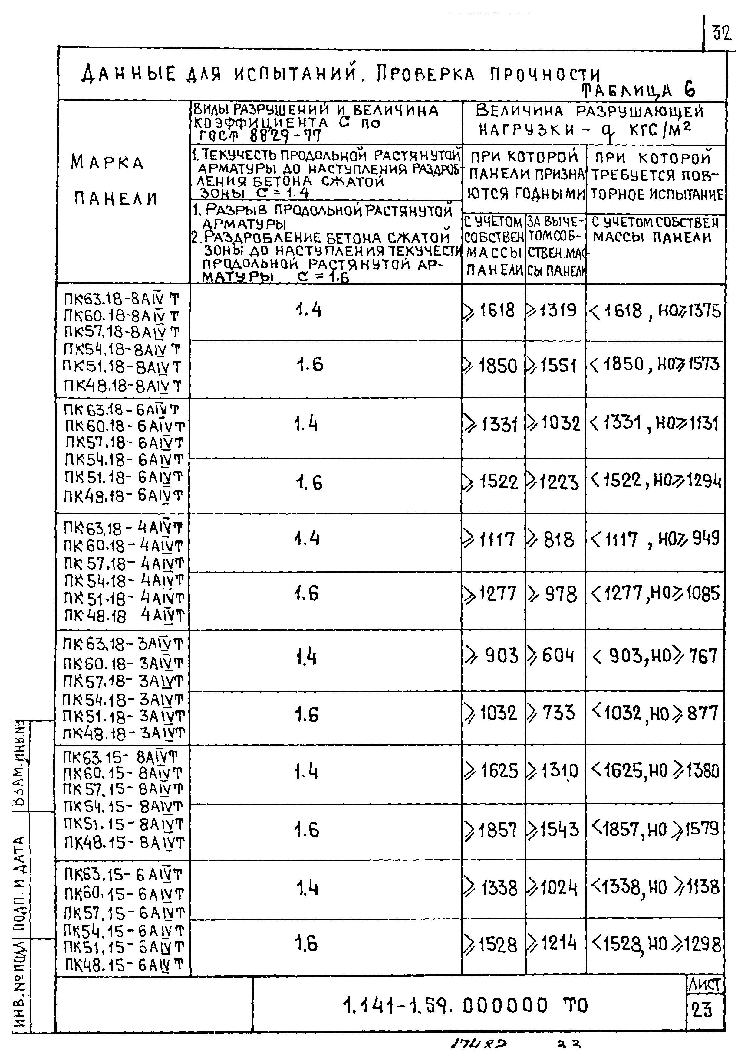 Серия 1.141-1