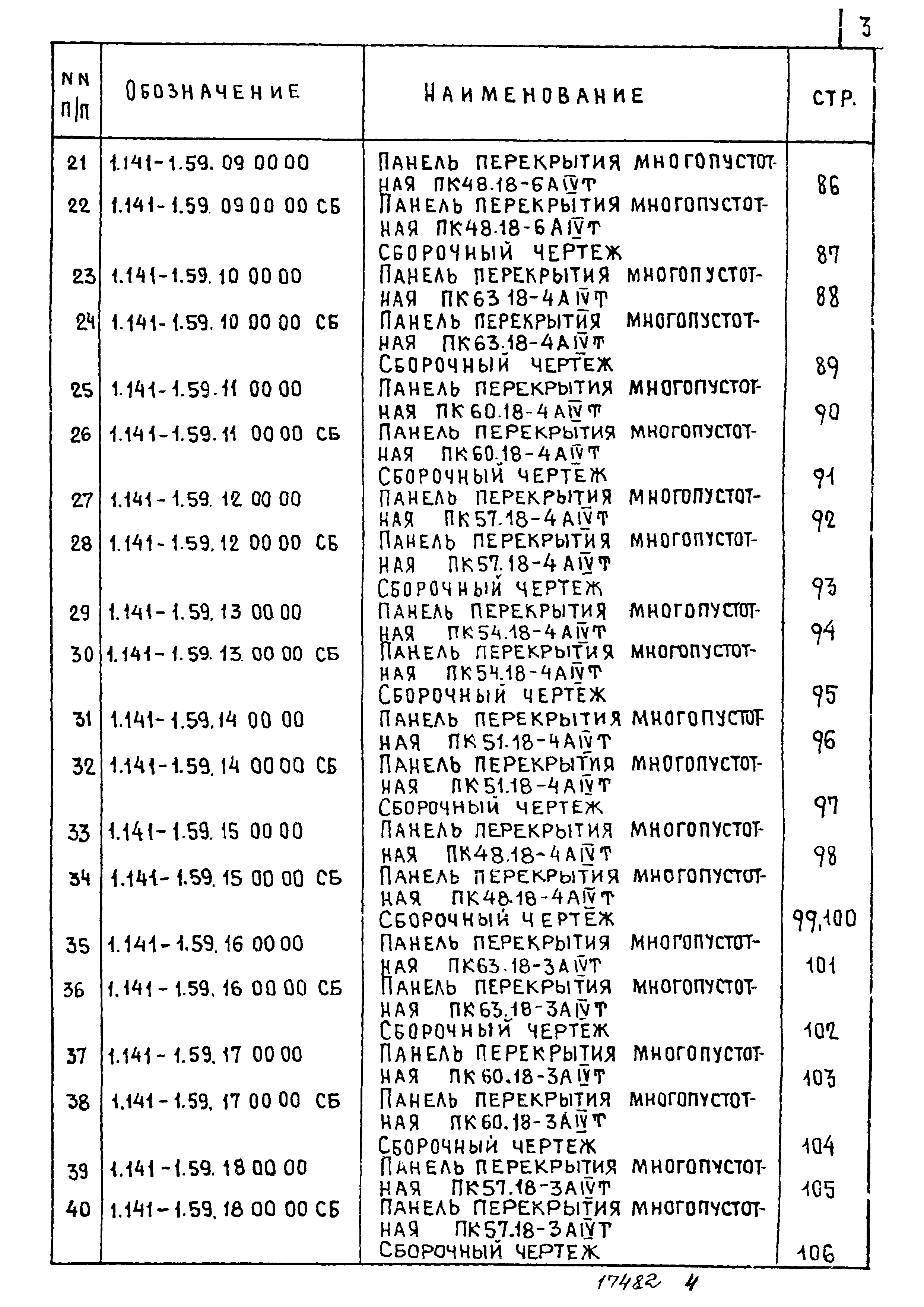 Серия 1.141-1