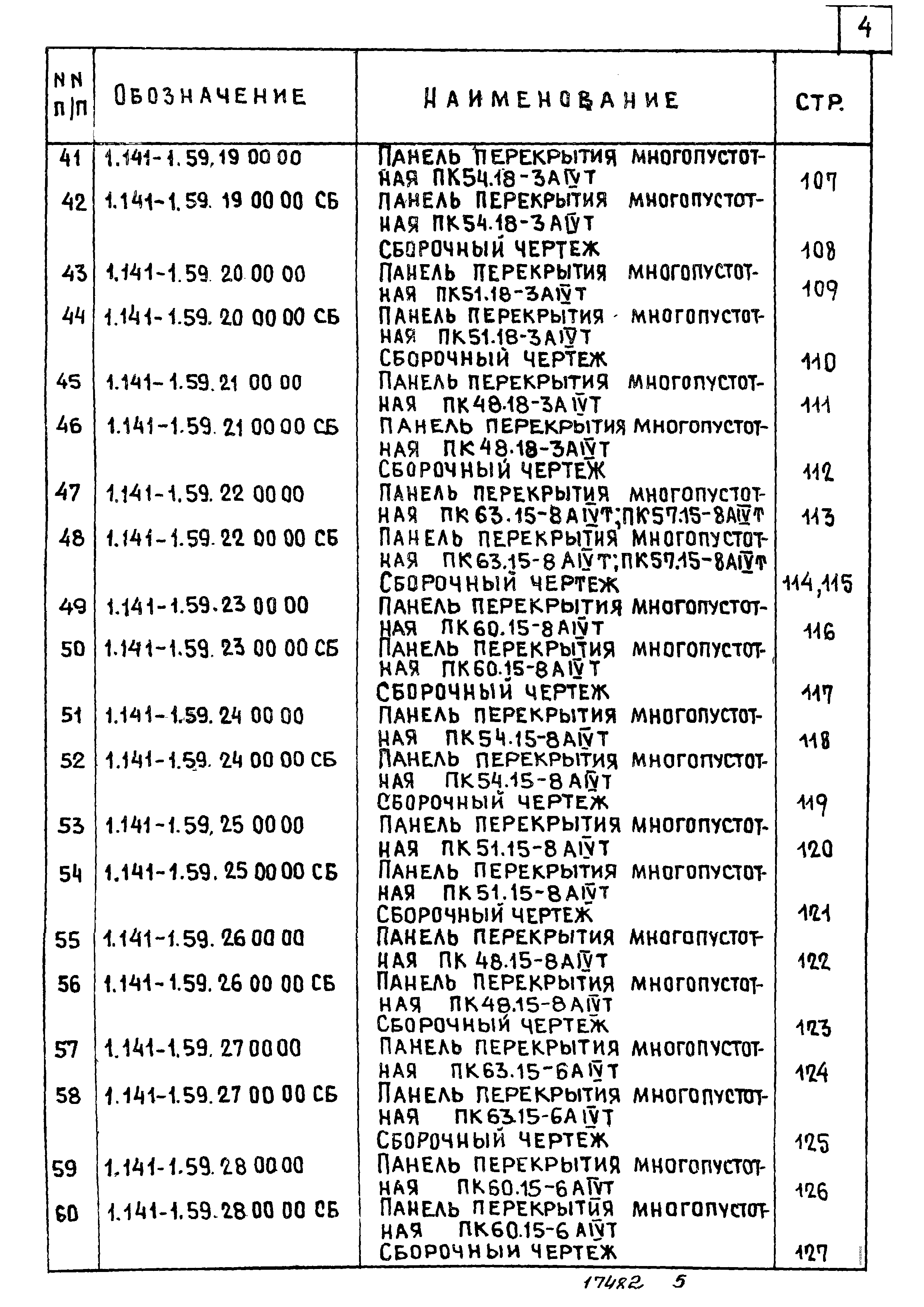 Серия 1.141-1