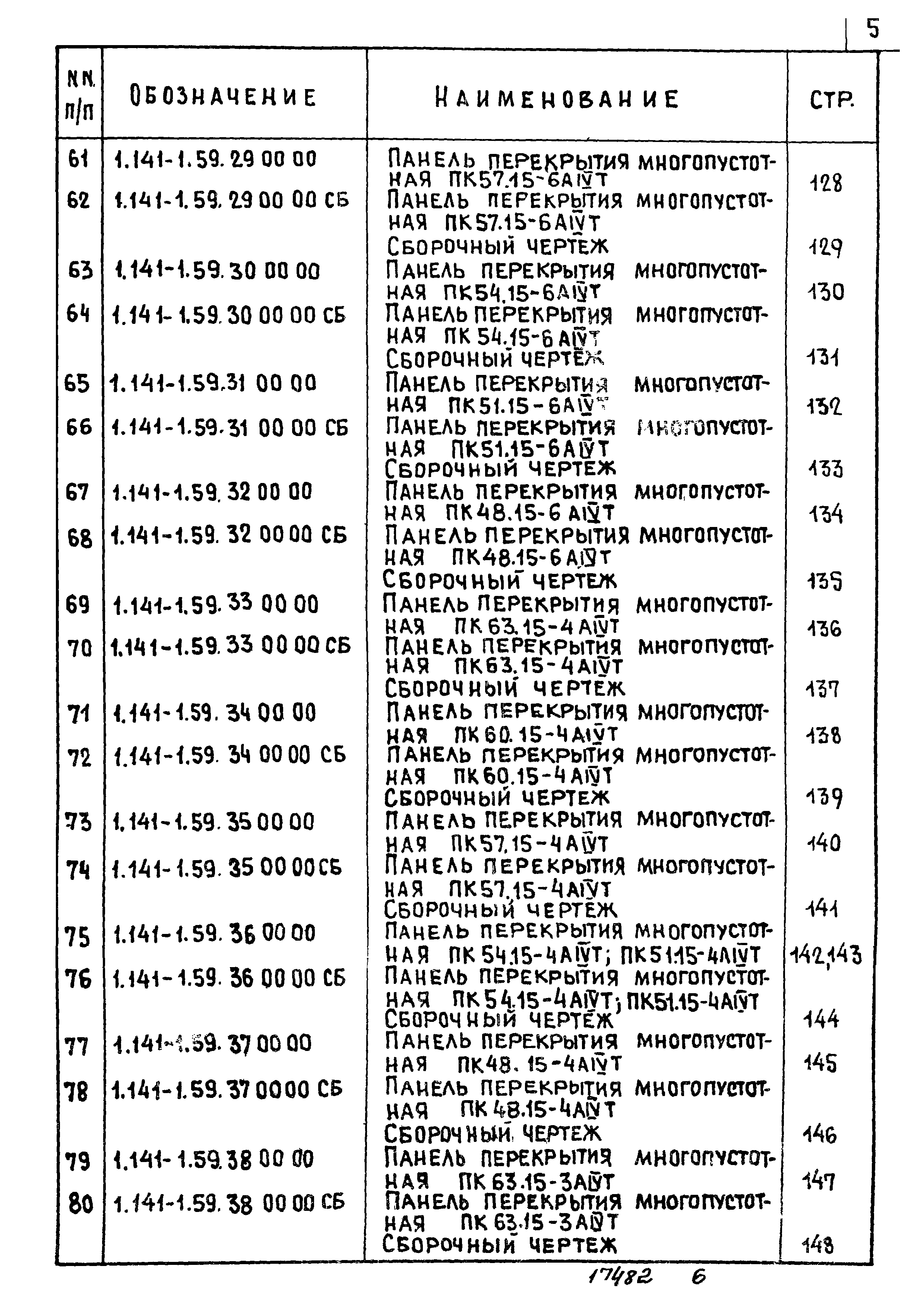 Серия 1.141-1