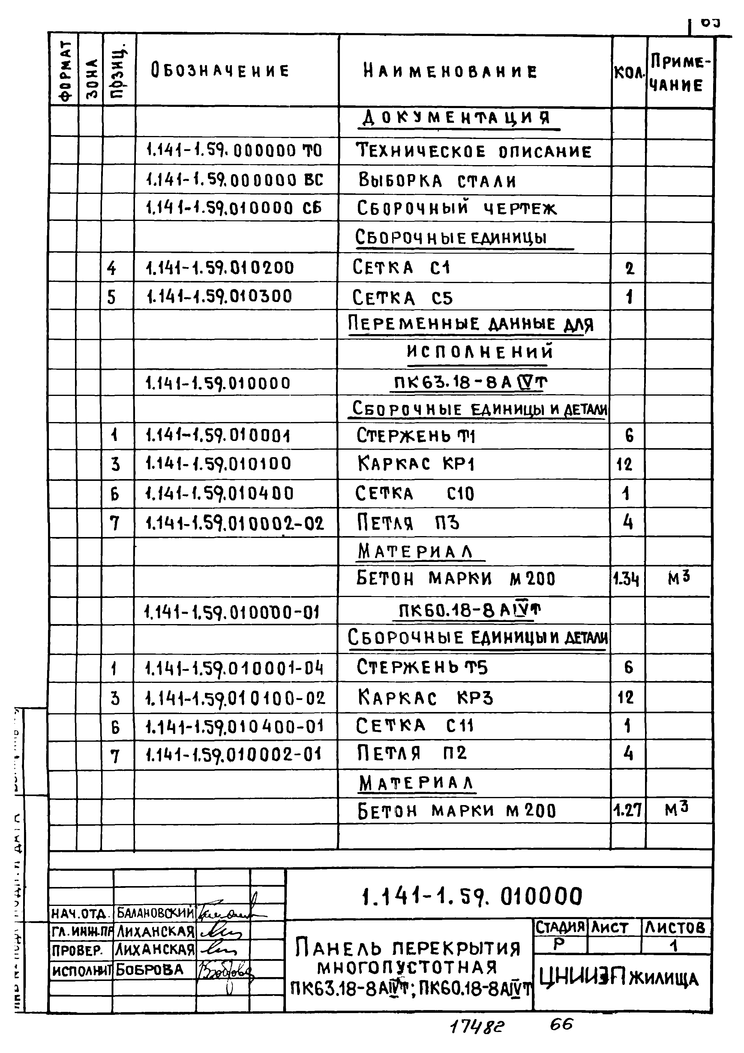 Серия 1.141-1