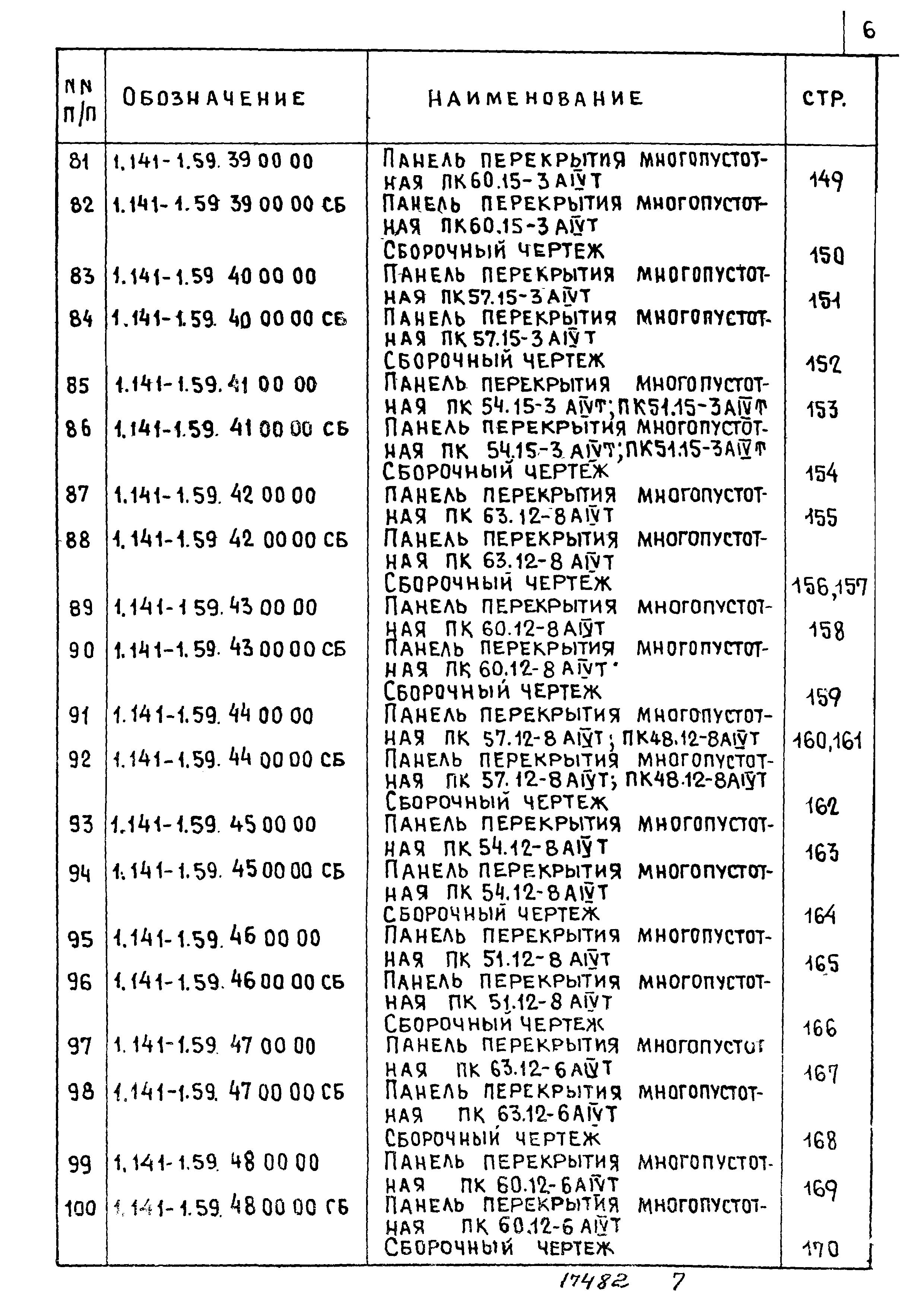 Серия 1.141-1