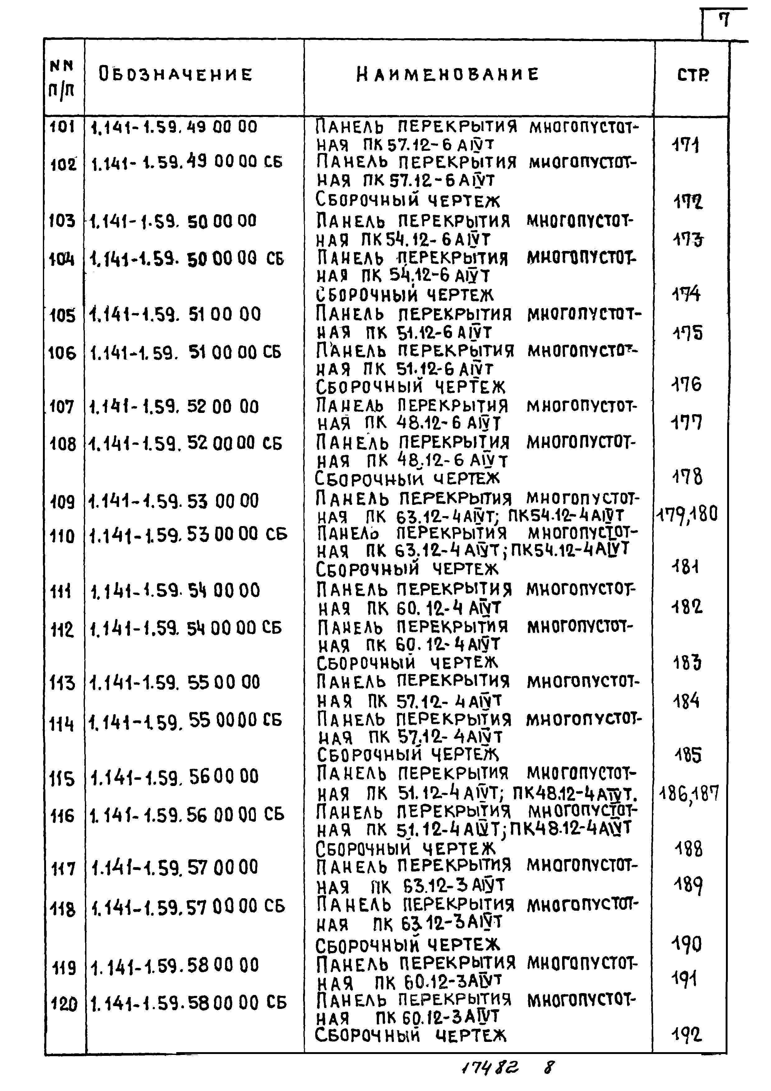 Серия 1.141-1