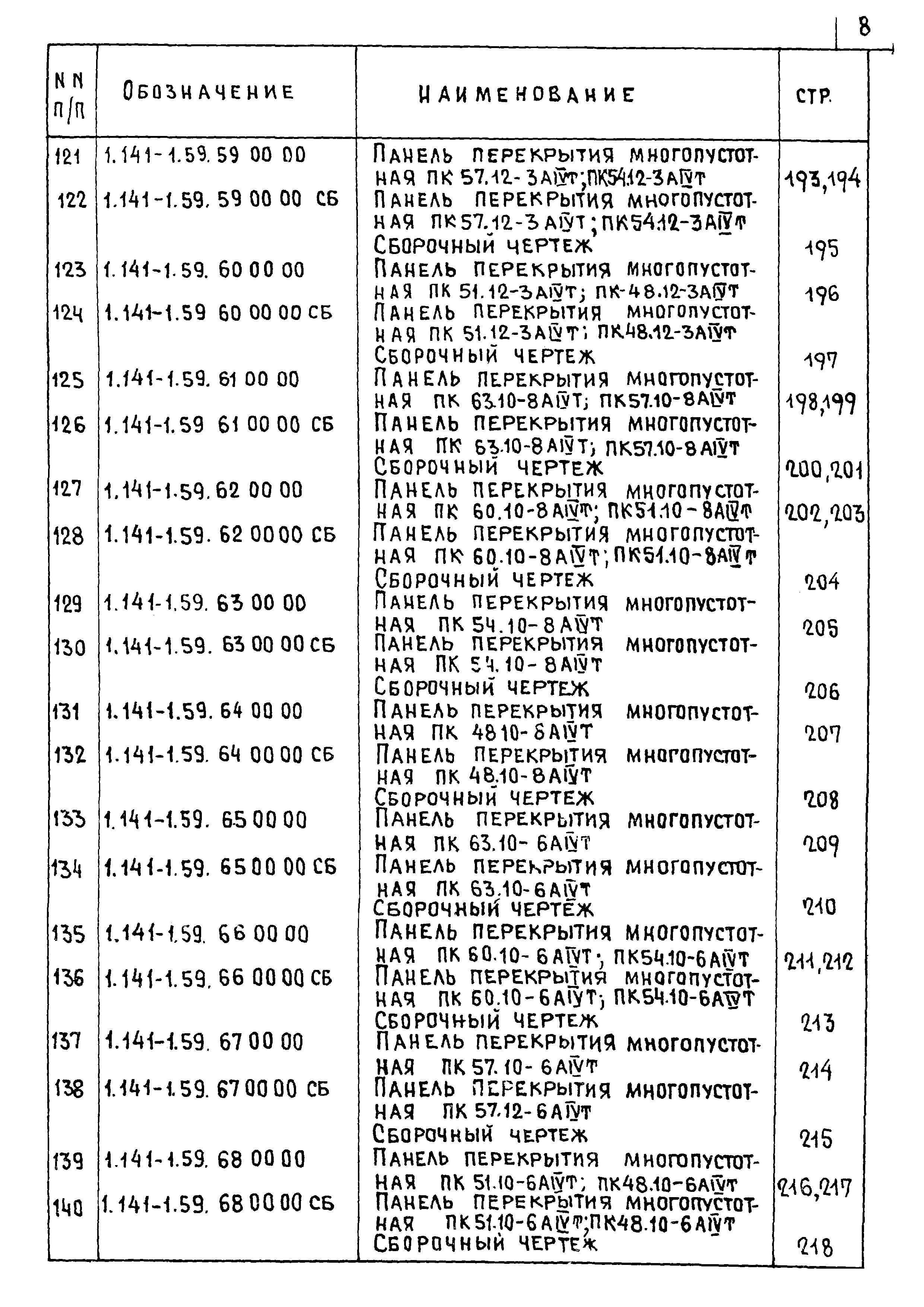 Серия 1.141-1