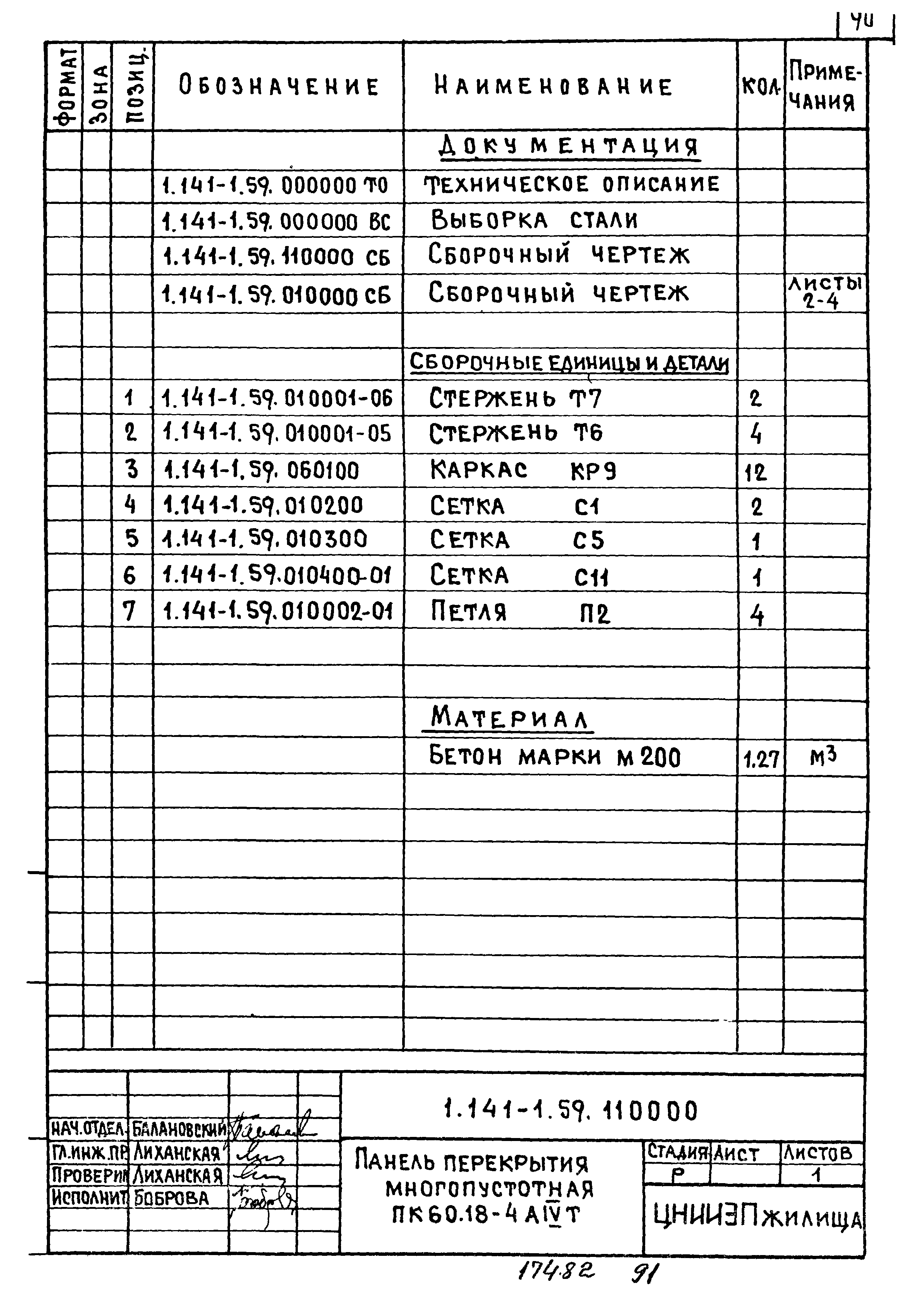 Серия 1.141-1