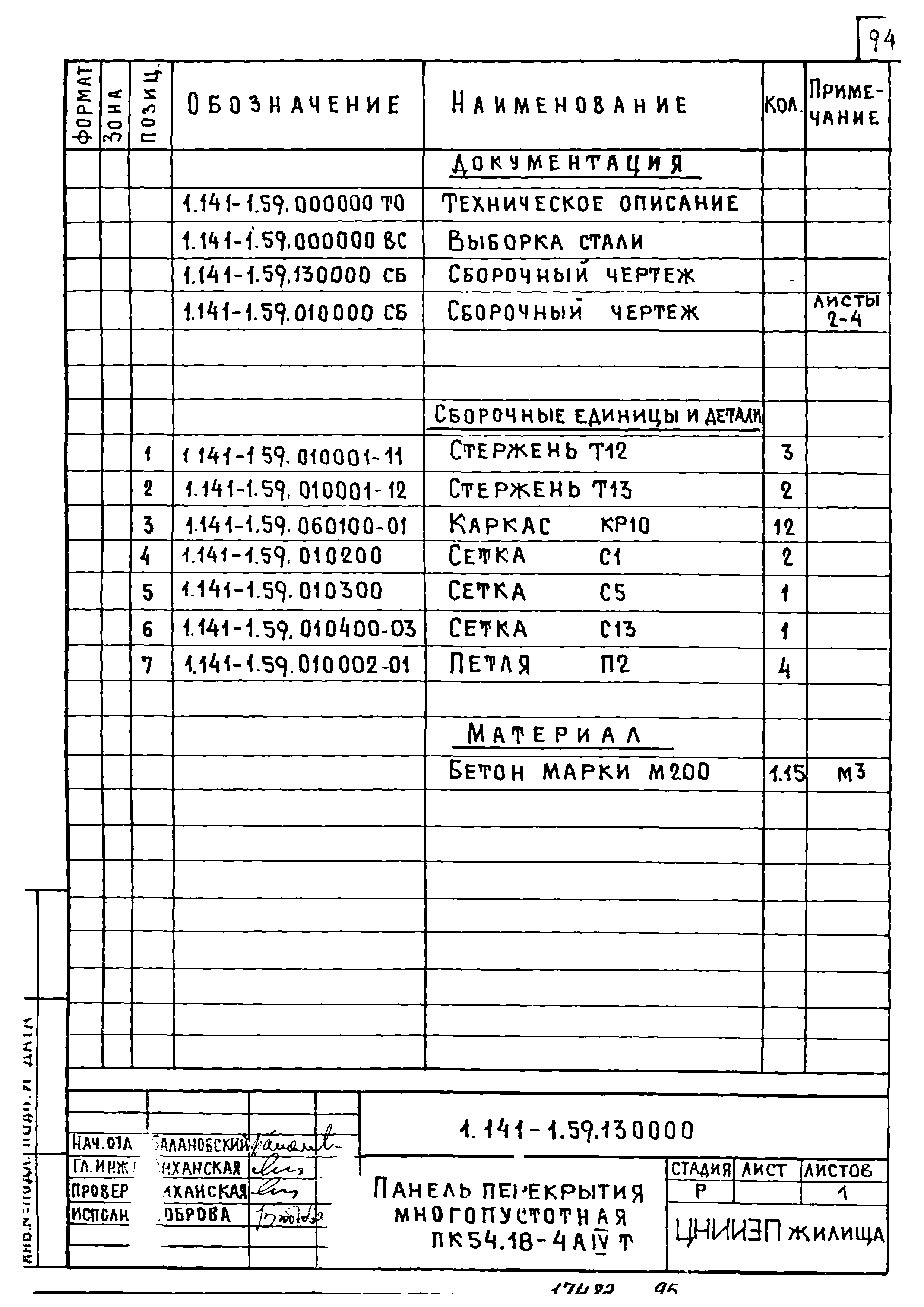 Серия 1.141-1